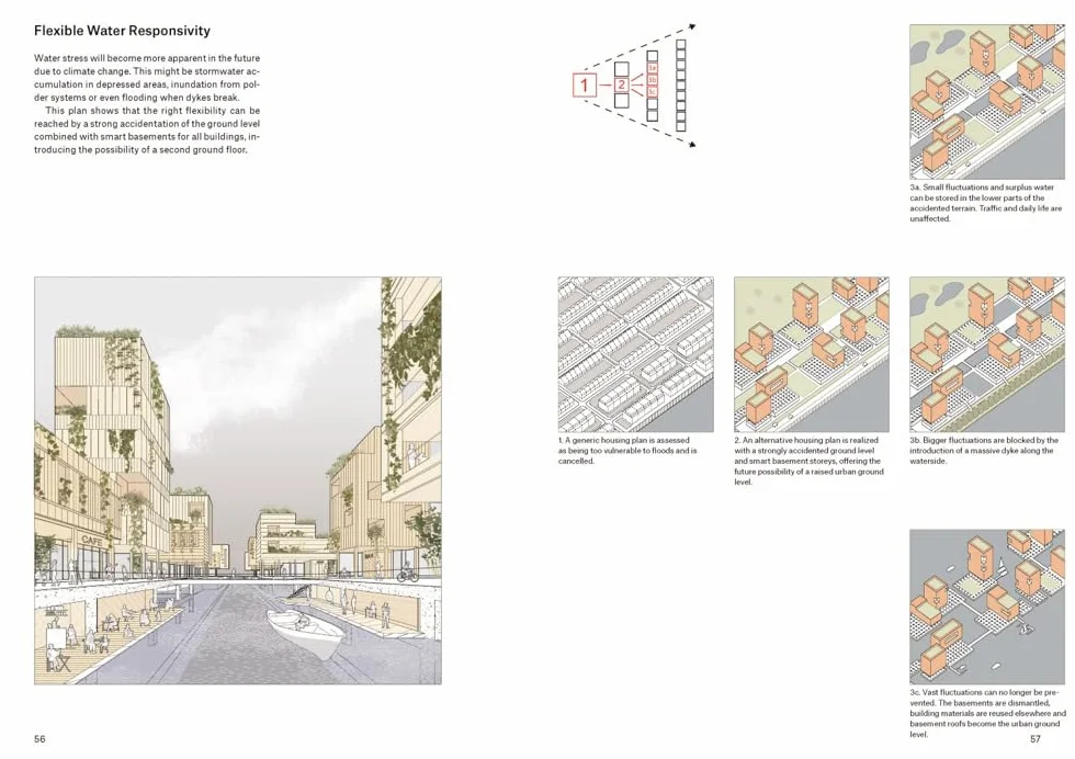 The Flexible City: Solutions for a Circular and Climate Adaptive Europe