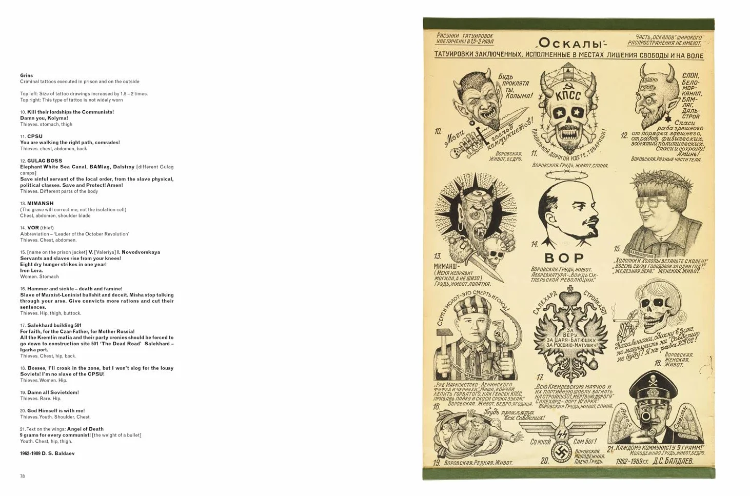 Russian Criminal Tattoo Archive /anglais
