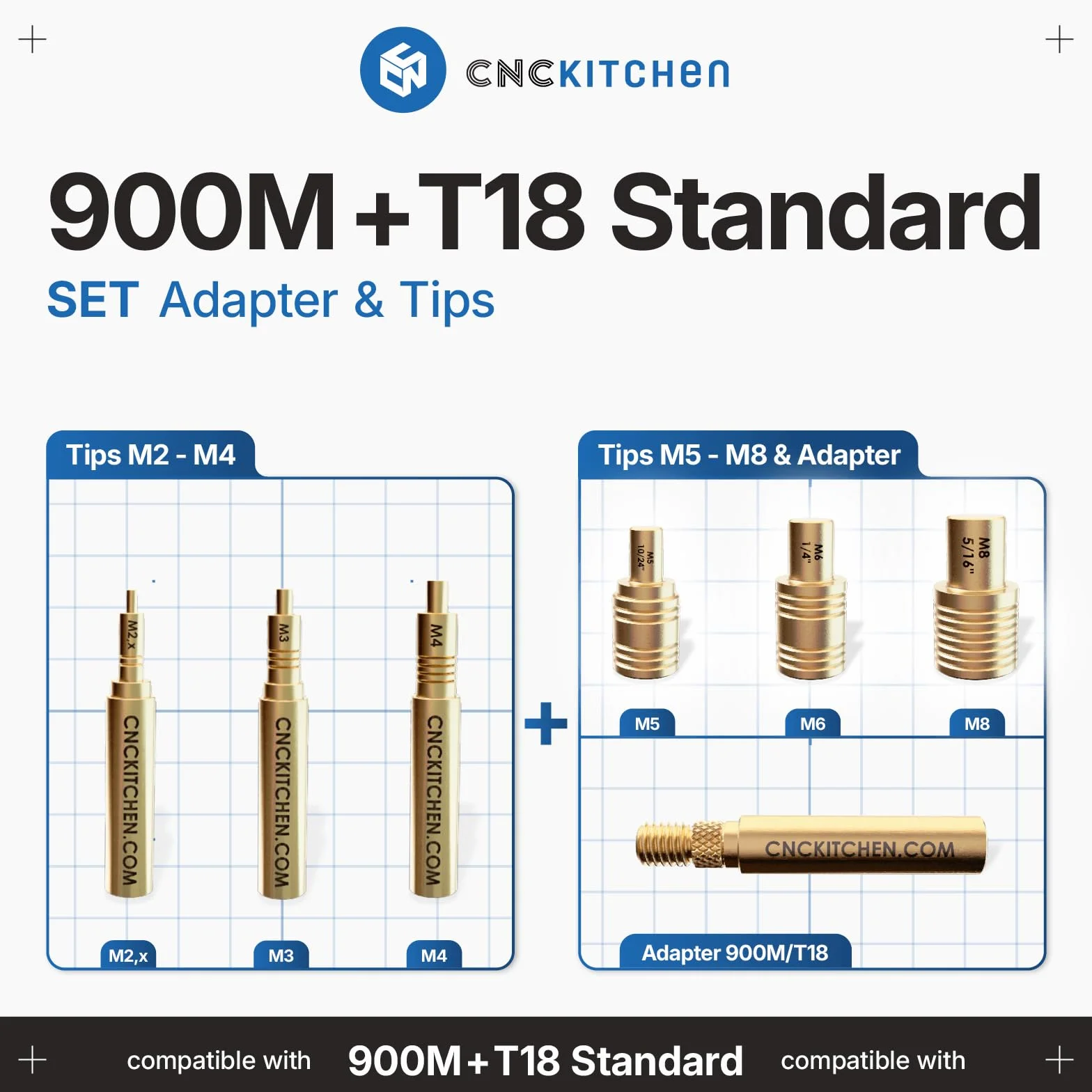 CNC KITCHEN Oryginalne wkładki do topników, np. Hakko FX-888 i inne (Standard 900M lub T18), M2-M8, wolne od ołowiu i kadmu