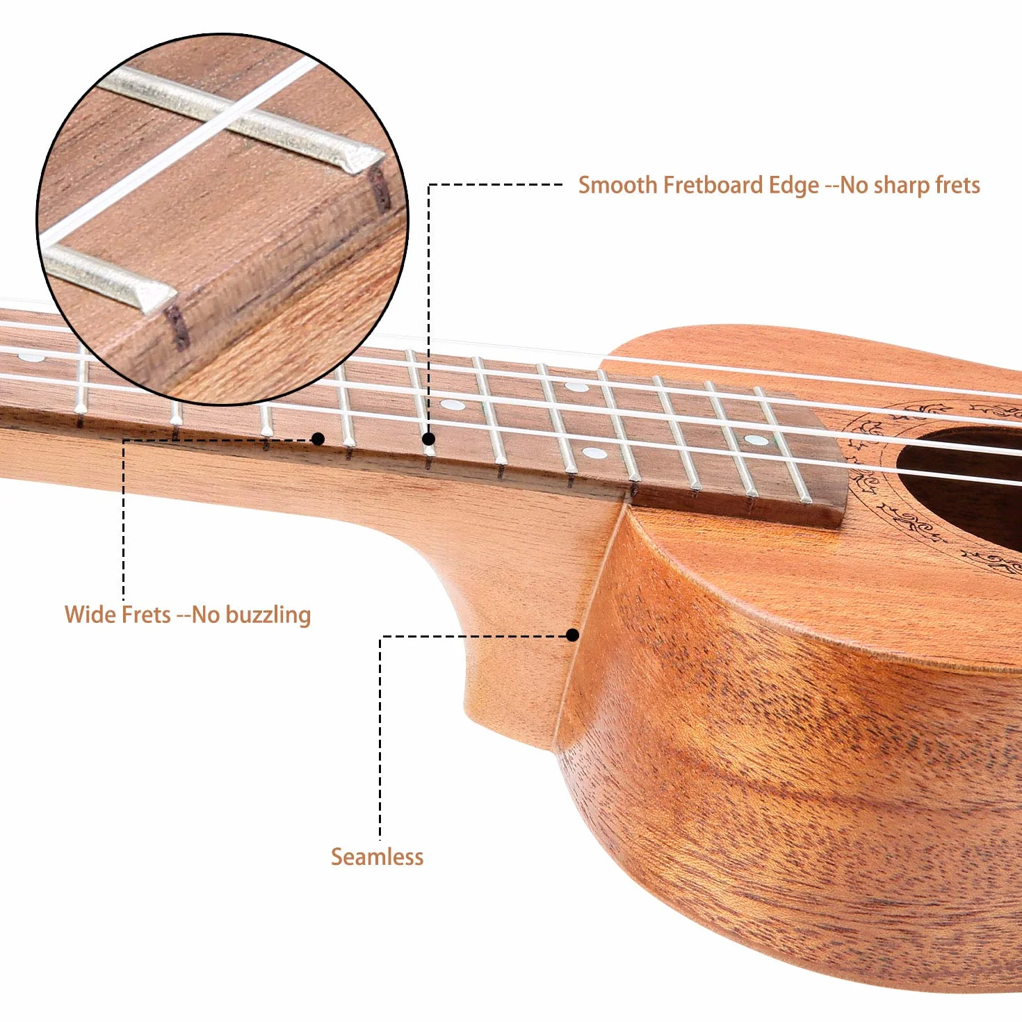 Ukulele sopranowe 21 cali, mahoniowe ukulele dla dorosłych i dzieci początkujących z torbą i linami
