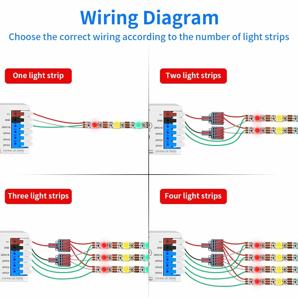 GLEDOPTO ESP32 WLED Cyfrowy kontroler LED z 4 kanałami, bezpiecznik 15 A, mikrofon dźwiękowy, UART, DIY-FCOB, adresowalna listwa świetlna dla WS2811, WS2812, SK6812, TM1814, WS2813, WS2815 (GL-C