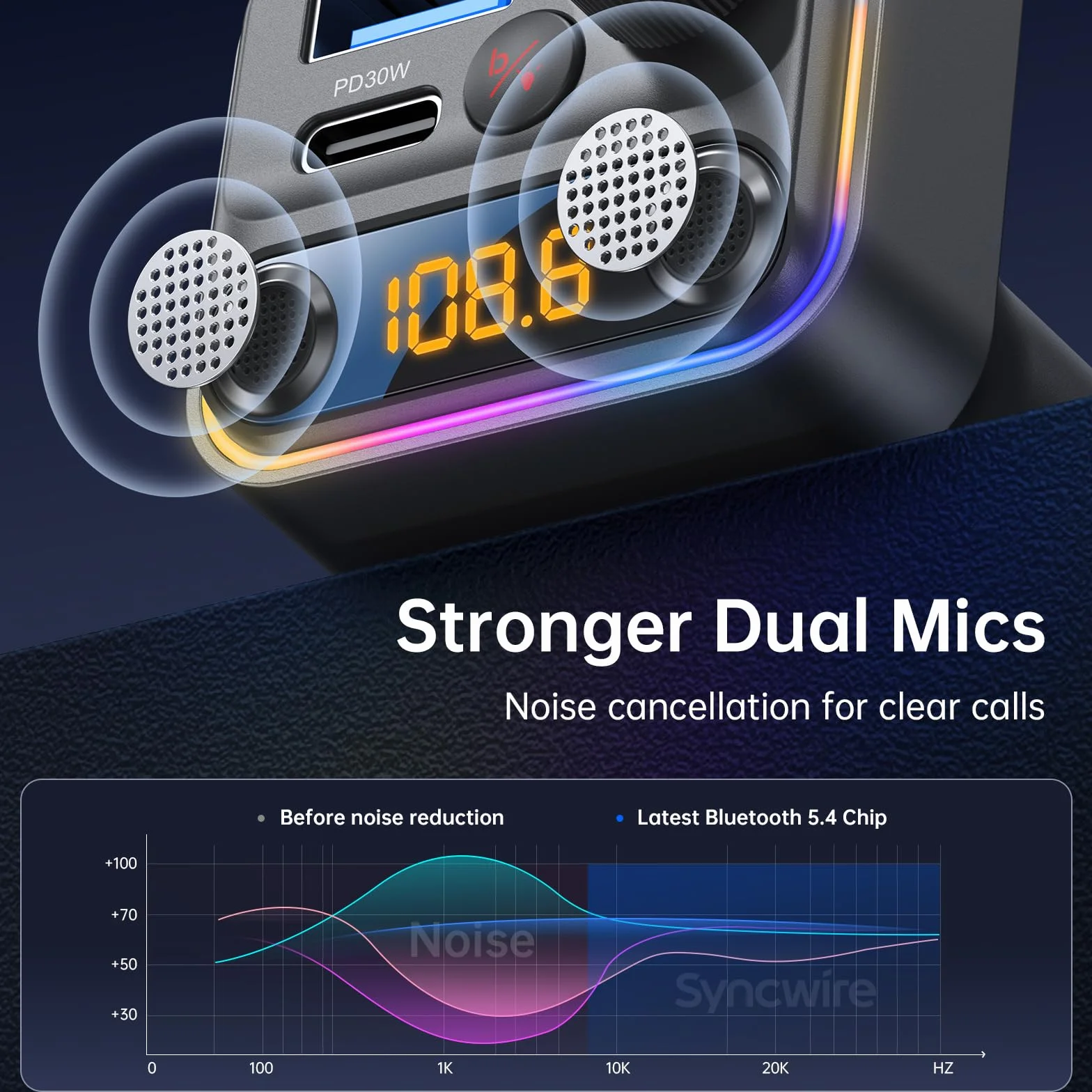 Syncwire Samochodowy adapter Bluetooth, 5,4 FM transmiter samochodowy Bluetooth, podwójny mikrofon, 42 W PD i QC 3.0, szybkie ładowanie, ładowarka samochodowa, bezprzewodowy zestaw głośnomówiący,