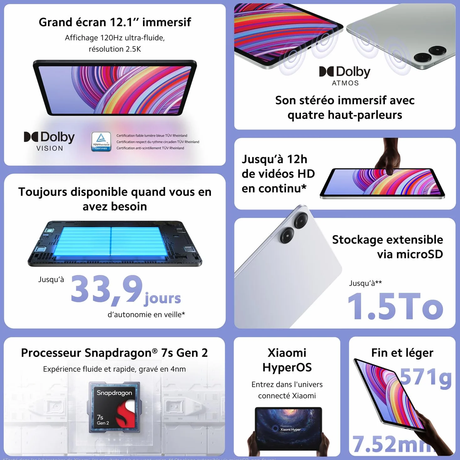 Xiaomi Redmi Pro VHU4737EU Snapdragon 7s Gen 2 6+128GB Tablet, Szary, 12.1"