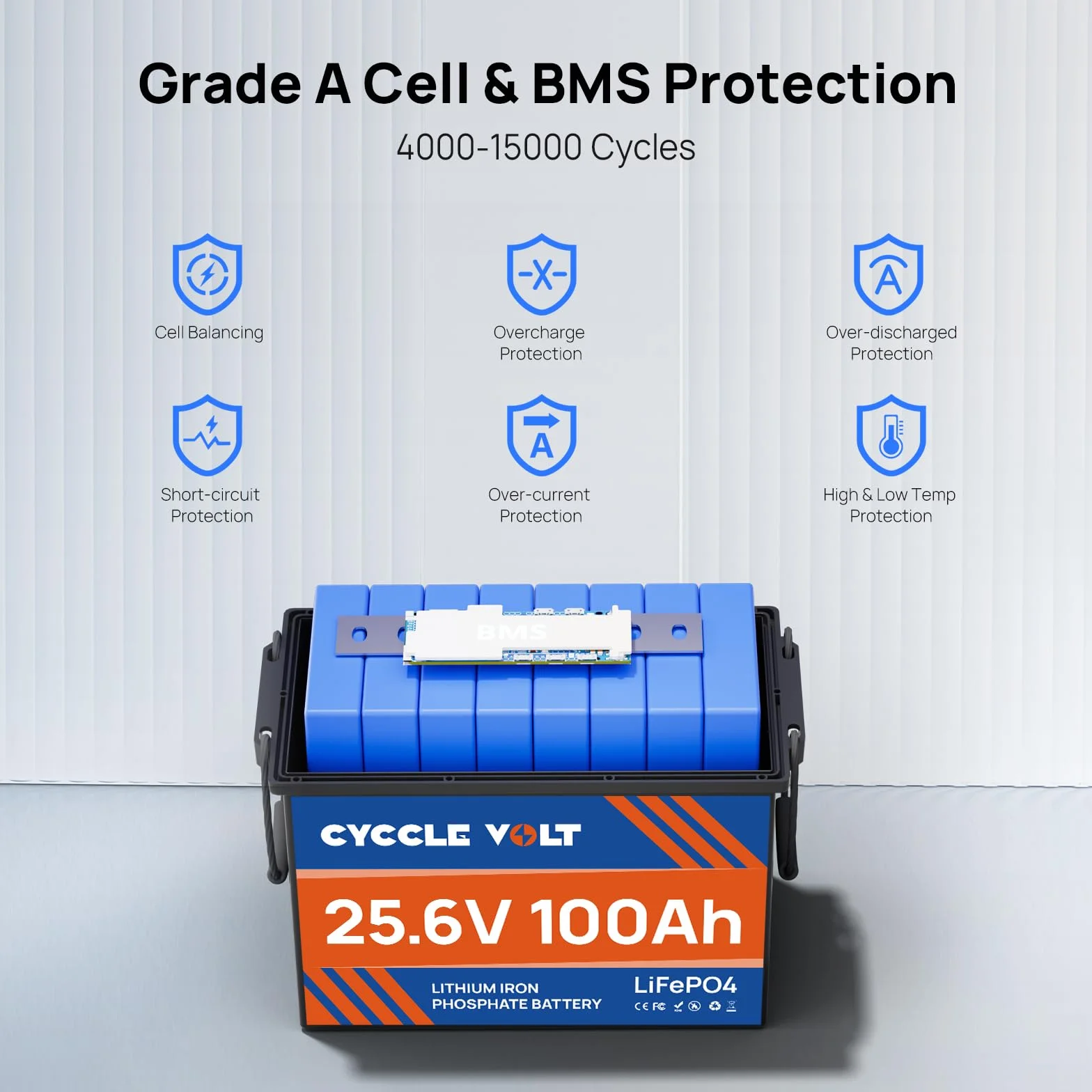 Akumulator litowy LiFePO4 24V 100Ah, akumulator LiFePO4 do głębokiego rozładowania 9000+ cykli z BMS, MAX moc 2560W, idealny do kampera, silnika trollingowego, magazynowania energii poza siecią