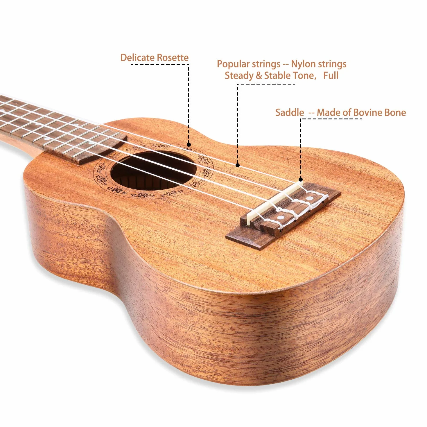 Ukulele sopranowe 21 cali, mahoniowe ukulele dla dorosłych i dzieci początkujących z torbą i linami