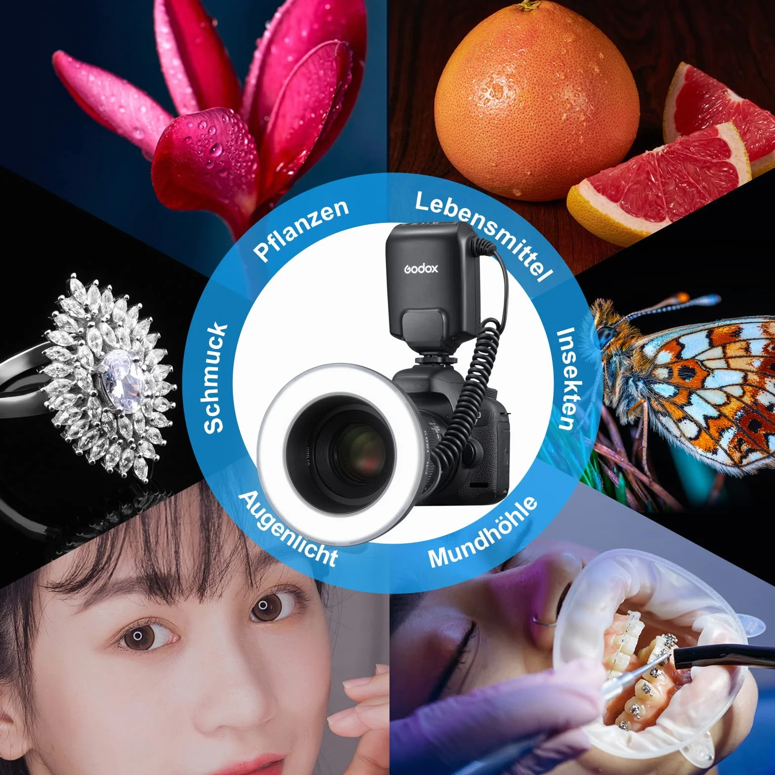 Godox ML150II