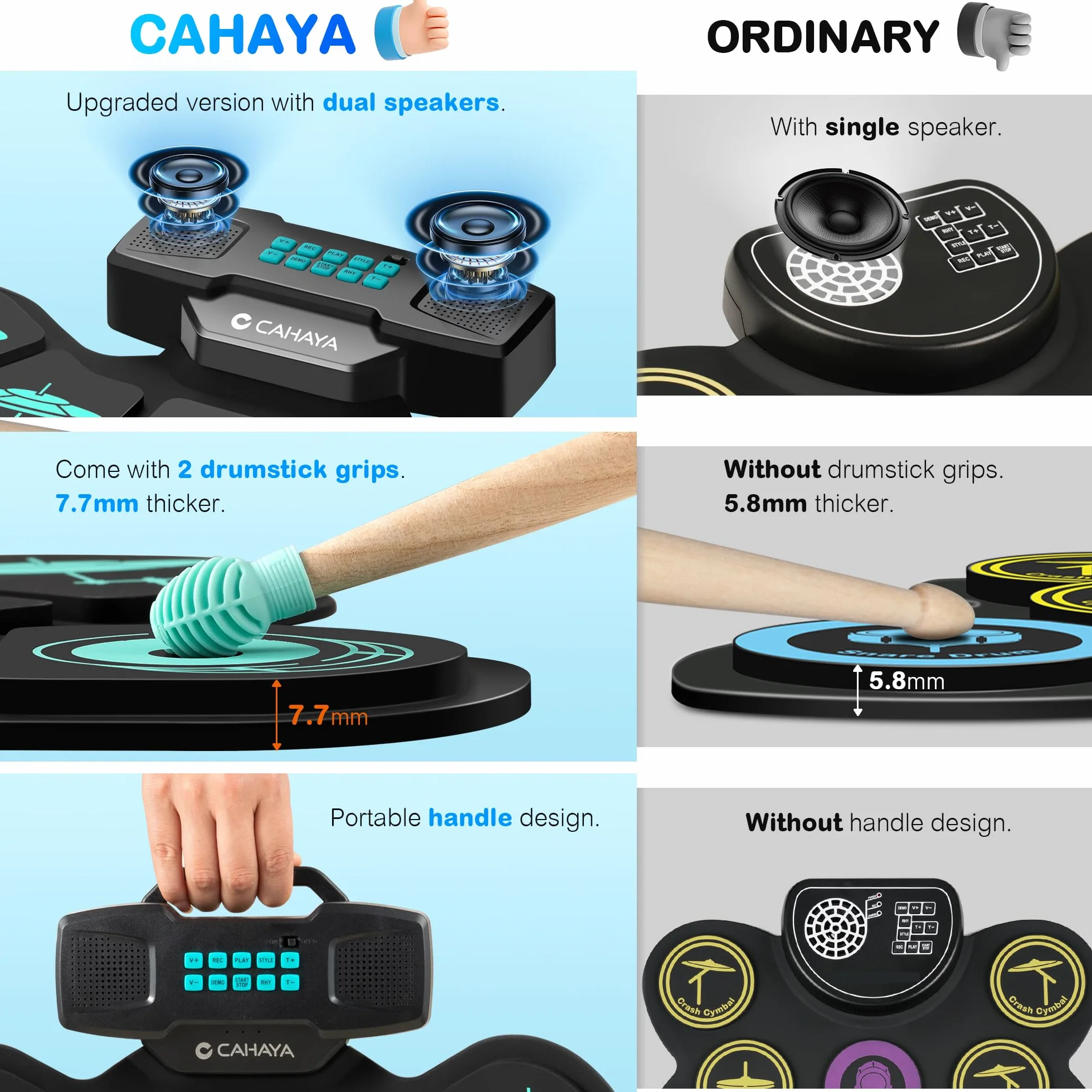 CAHAYA CY00387-1 elektroniczny zestaw perkusji dla dzieci z MIDI, 2 pedały, głośniki stereo, wyjście na słuchawki, bateria 10 h