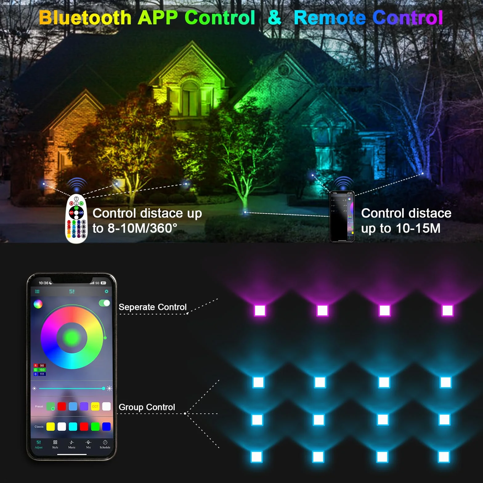 Reflektor zewnętrzny LED RGB 60 W, pilot zdalnego sterowania, aplikacja Bluetooth, 16 milionów kolorów i tryb stroboskopowy, timer, 6000 lm, 2700 K, IP66, 2 sztuki