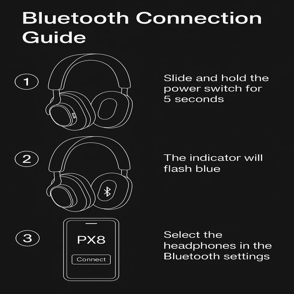 Bowers & Wilkins FP42978 PX8 bezprzewodowe słuchawki nauszne z Bluetooth i redukcją szumów, beżowe
