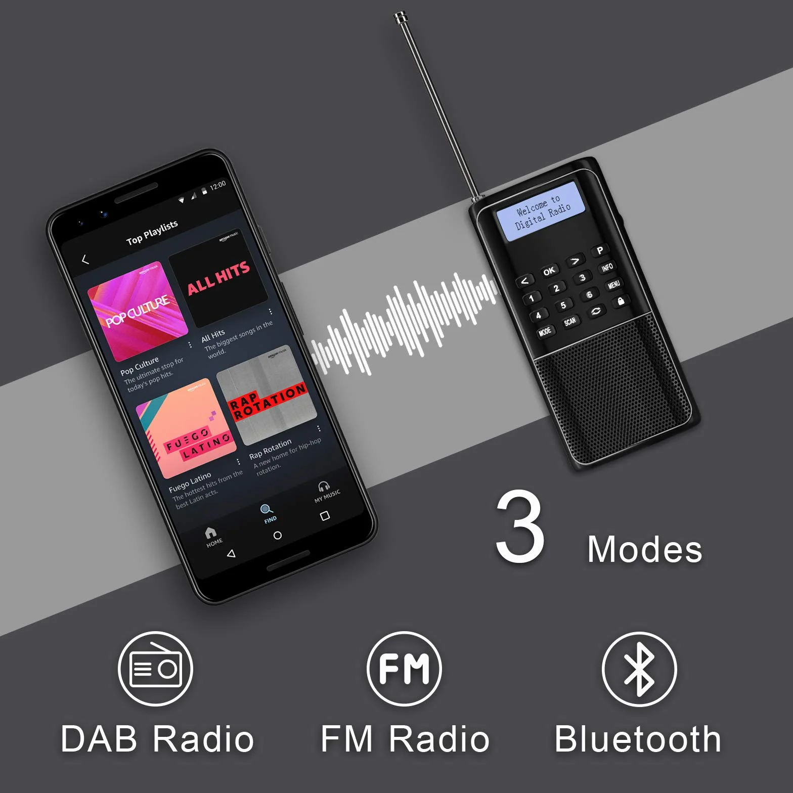 Raddy RD23 Przenośne cyfrowe radio DAB DAB+ FM z wbudowanym Bluetooth MP3, zasilanie bateryjne