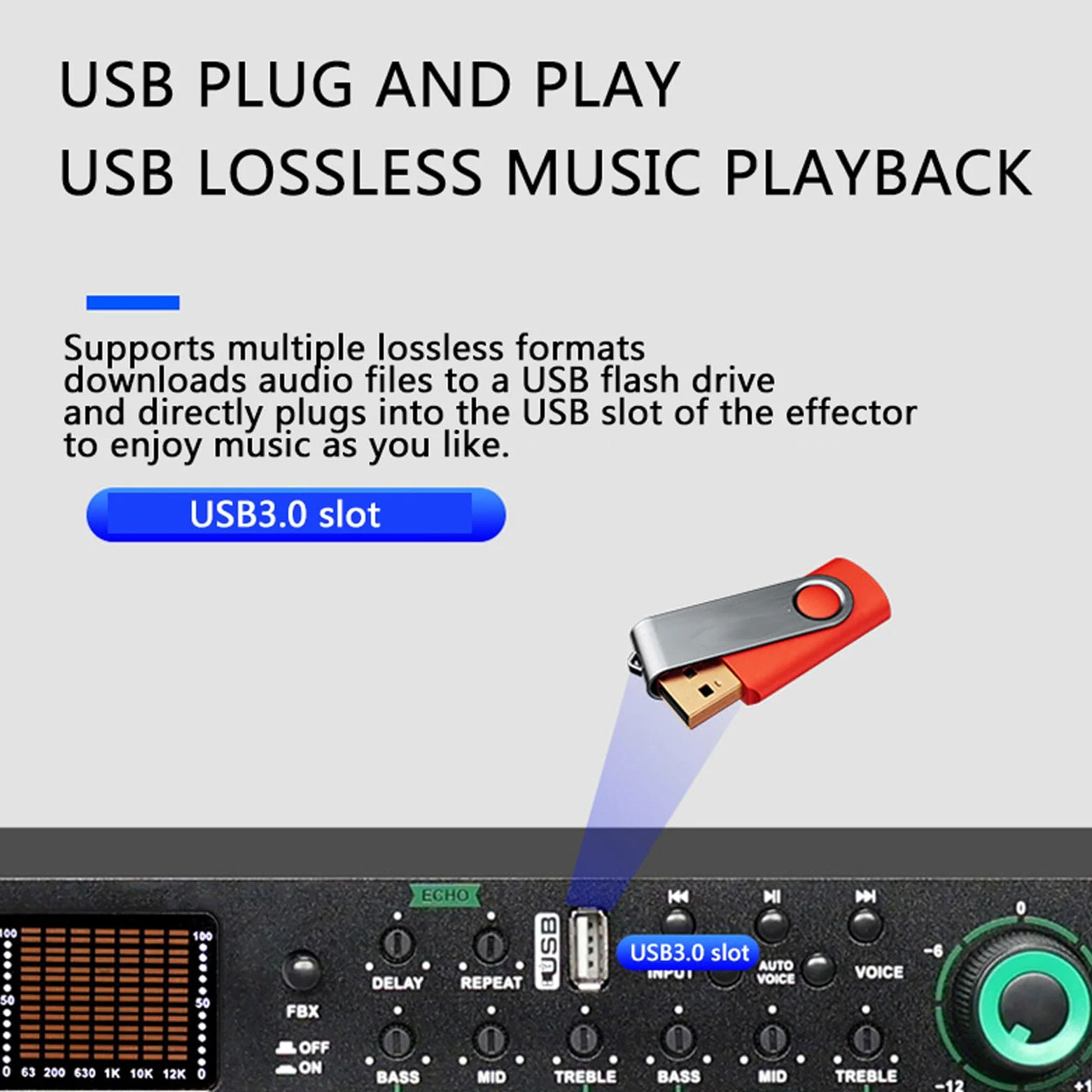 Pre-Efekty Profesjonalne, Anty-Wyciny Procesor Audio z 5 Wejściami Mikrofonu, z Efektem Echo DSp, USB, MP3 I Bluetooth, Niezależna Regulacja Dźwięku Do Karaoke, Scenariusz