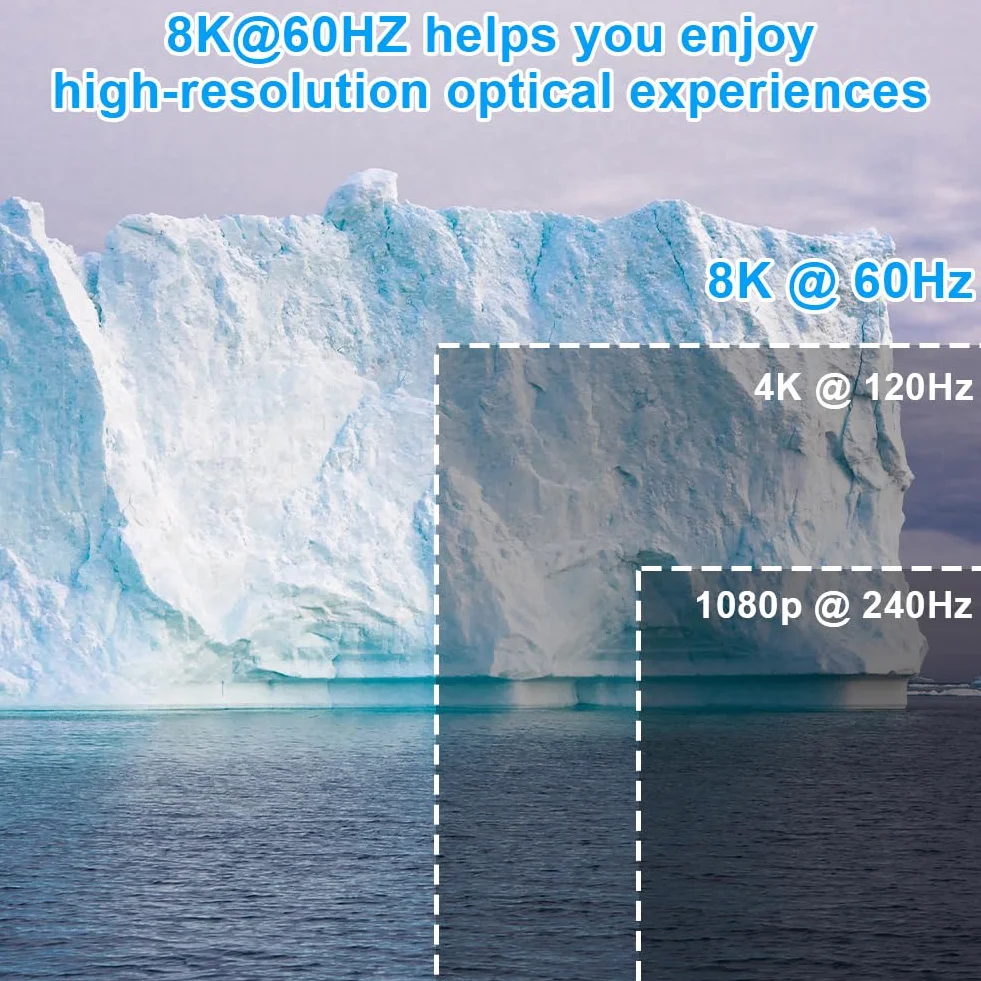 AXFEE Adapter mini męski na HDMI żeński 2 w 1 – 8K przy 60 Hz, złącze HDMI do laptopa, HDTV, PC, monitora, PS, Xbox, DVD