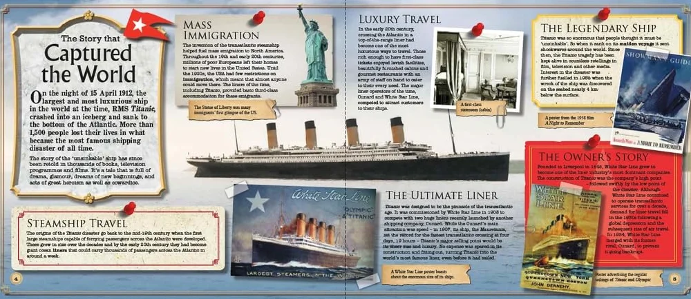 The Story of Titanic for Children: Astonishing Little-Known Facts and Details about the Most Famous Ship in the World
