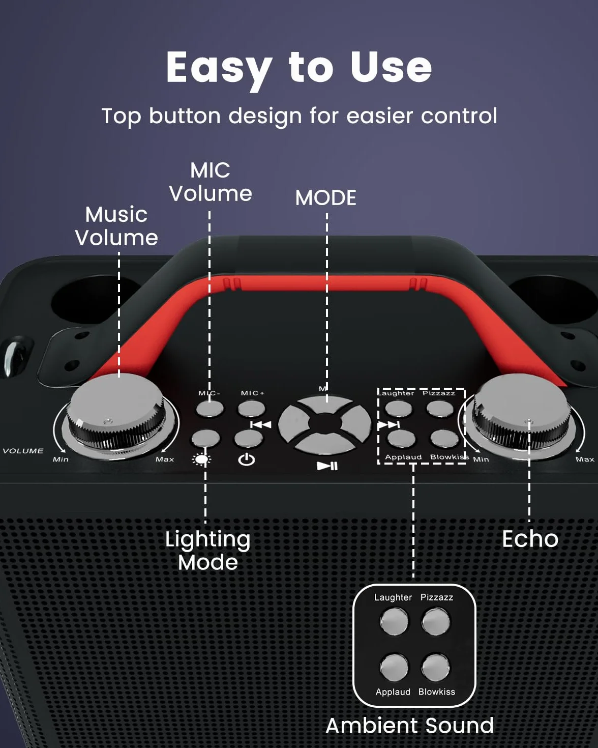 ALPOWL K06 urządzenie do karaoke z 2 mikrofonami, przenośne karaoke dla dorosłych/dzieci, z dynamicznymi światłami, obsługuje TF/USB, AUX in, TWS na imprezę, urodziny