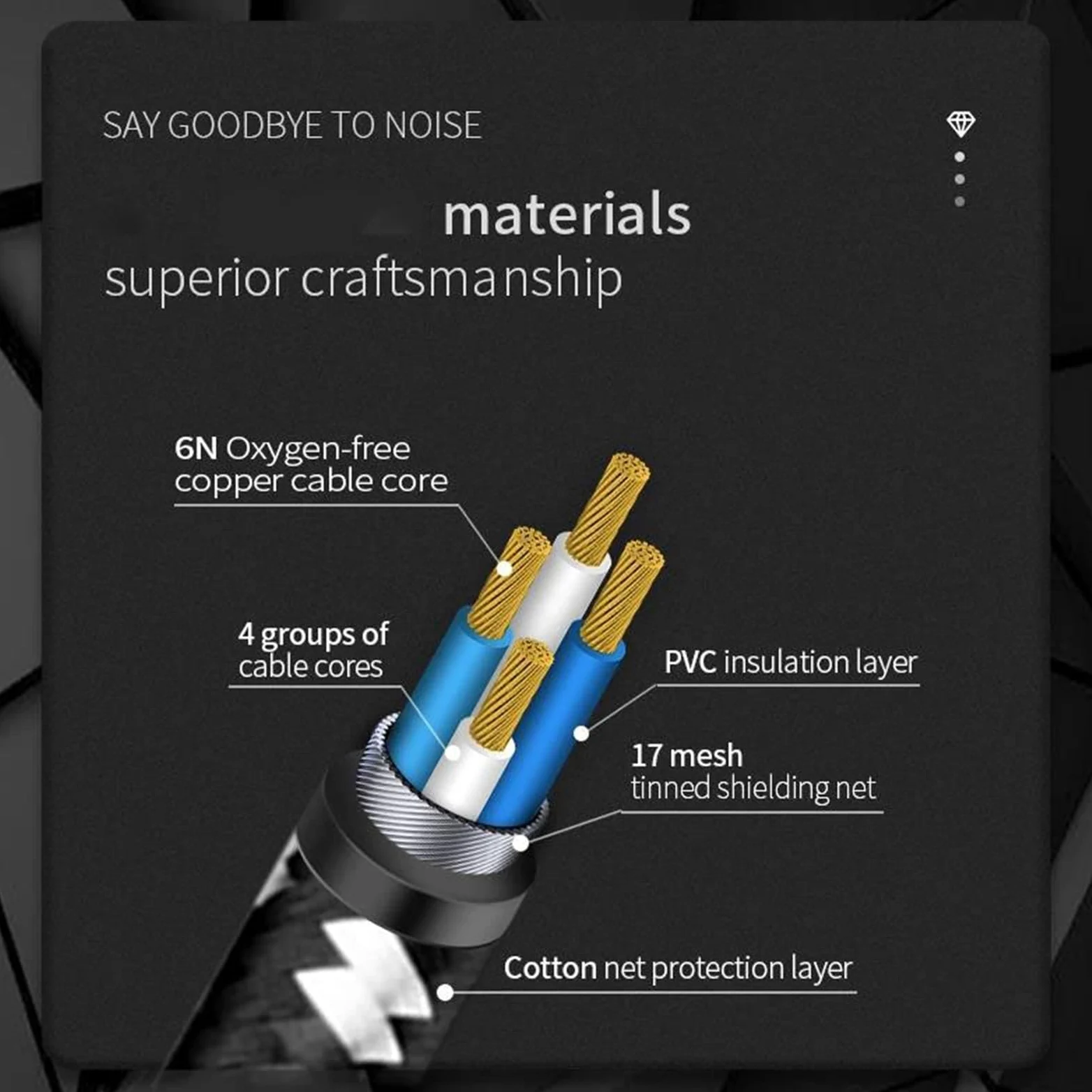Kabel instrumentowy Kabel 6,5 Mm Jack Do 6,5 Mm Mikrofonu Wzmacniacza Gitarowego Odtwarzacza Głośnika(300cm)