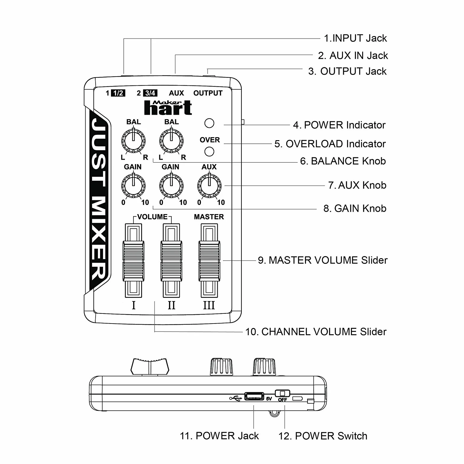 JUST MIXER Mikser audio DJ przenośny kieszonkowy 3 kanały stereo 3,5 mm zasilany baterią USB