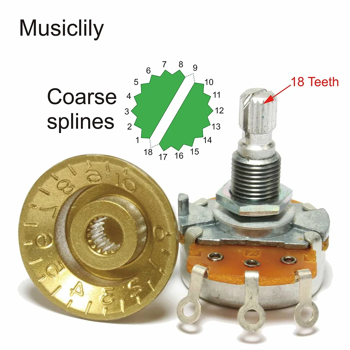 Musiclily Metryczna Płaski Top Metalowa Gałka Potencjometru Dome Knobs do Gitary Elektrycznej Telecaster lub Precision Bass, Czarny (4 szt.)