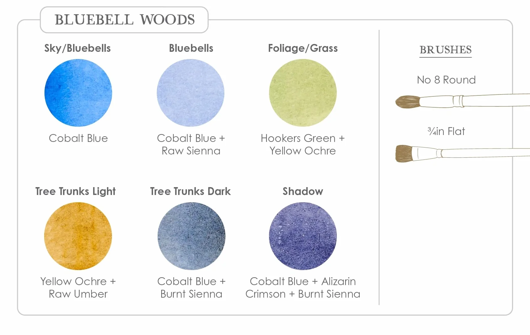 Watercolor Mixing Deck: Landscapes: Quick Reference Color Palettes to Use at Home or on Location