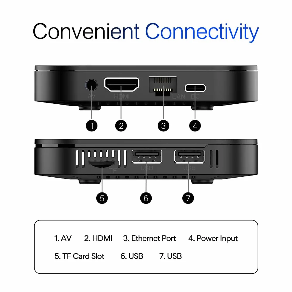 GigaBlue UHD X2 PRO 4K Streaming Box | Android 12 | WiFi 6 | 4 GB RAM 32 GB ROM | Allwinner H618 Quad-Core | HDMI, USB, LAN | IP Stalker TV i OTT Media Player