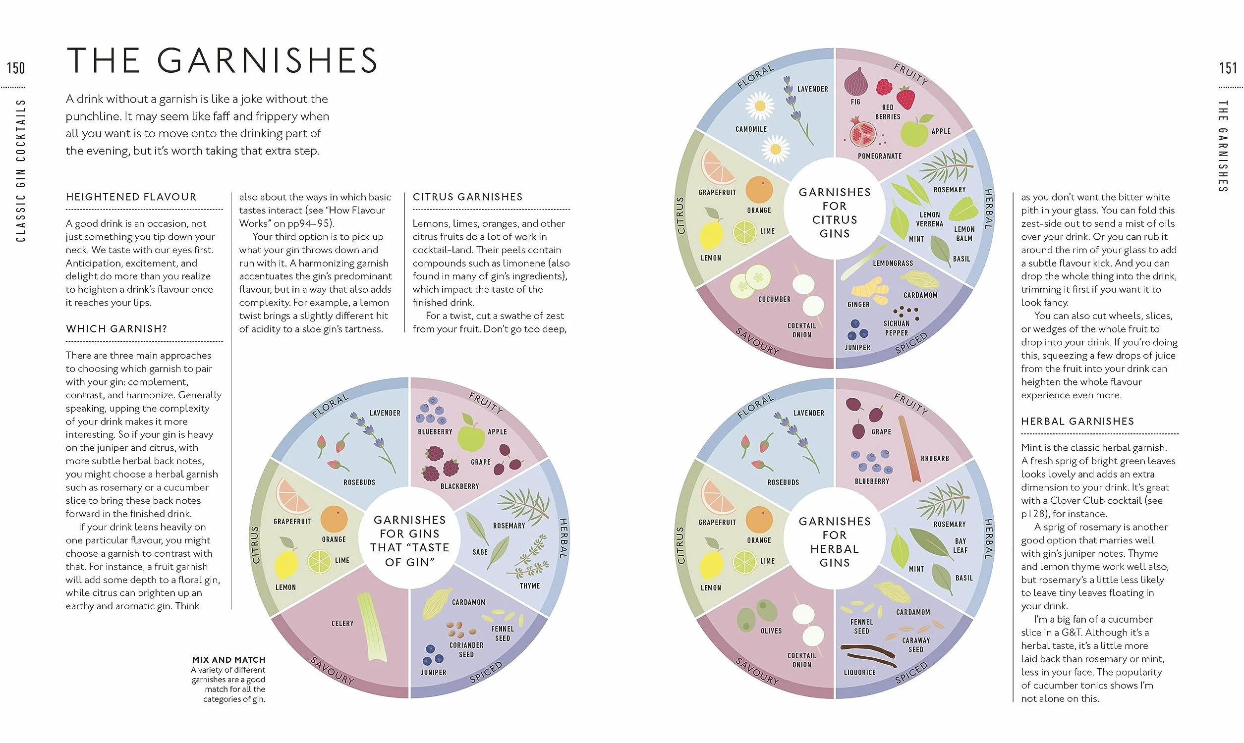 Gin A Tasting Course: A Flavour-focused Approach to the World of Gin