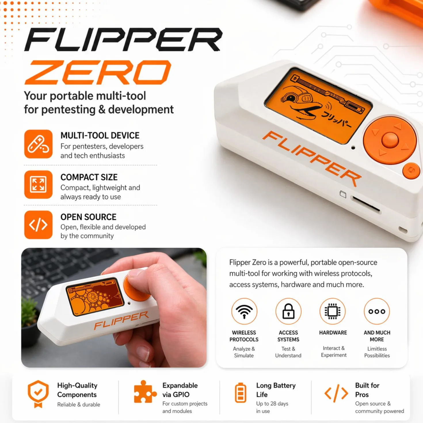 Flipper Zero Set Flipper Zero | karta 64 GB | adapter do czytnika kart