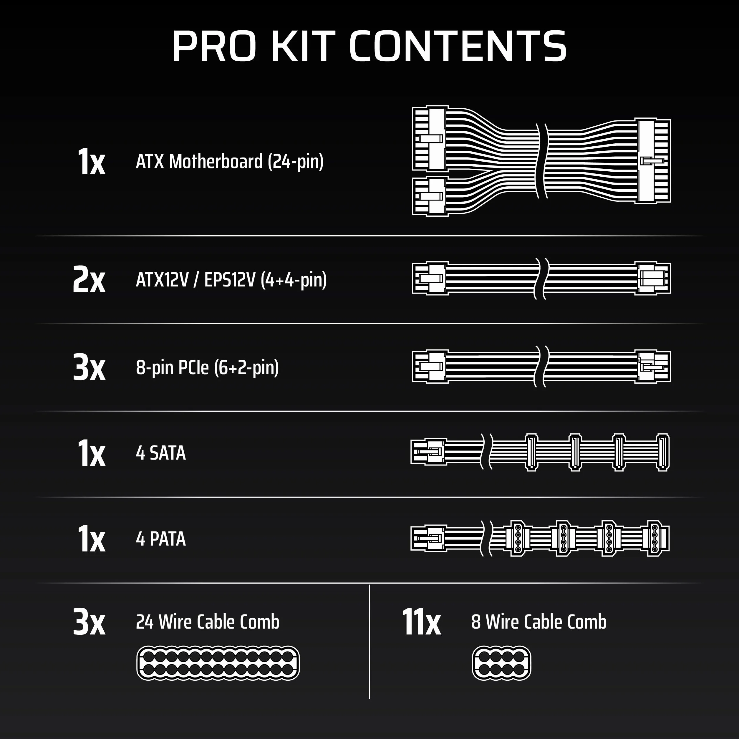 Corsair Elite Premium typ 5 pojedynczy kabel PSU z pojedynczą osłoną, niskoprofilowe grzebienie kablowe, potrójny rękaw paracord, kompatybilne zasilacze typu 5 - czarny