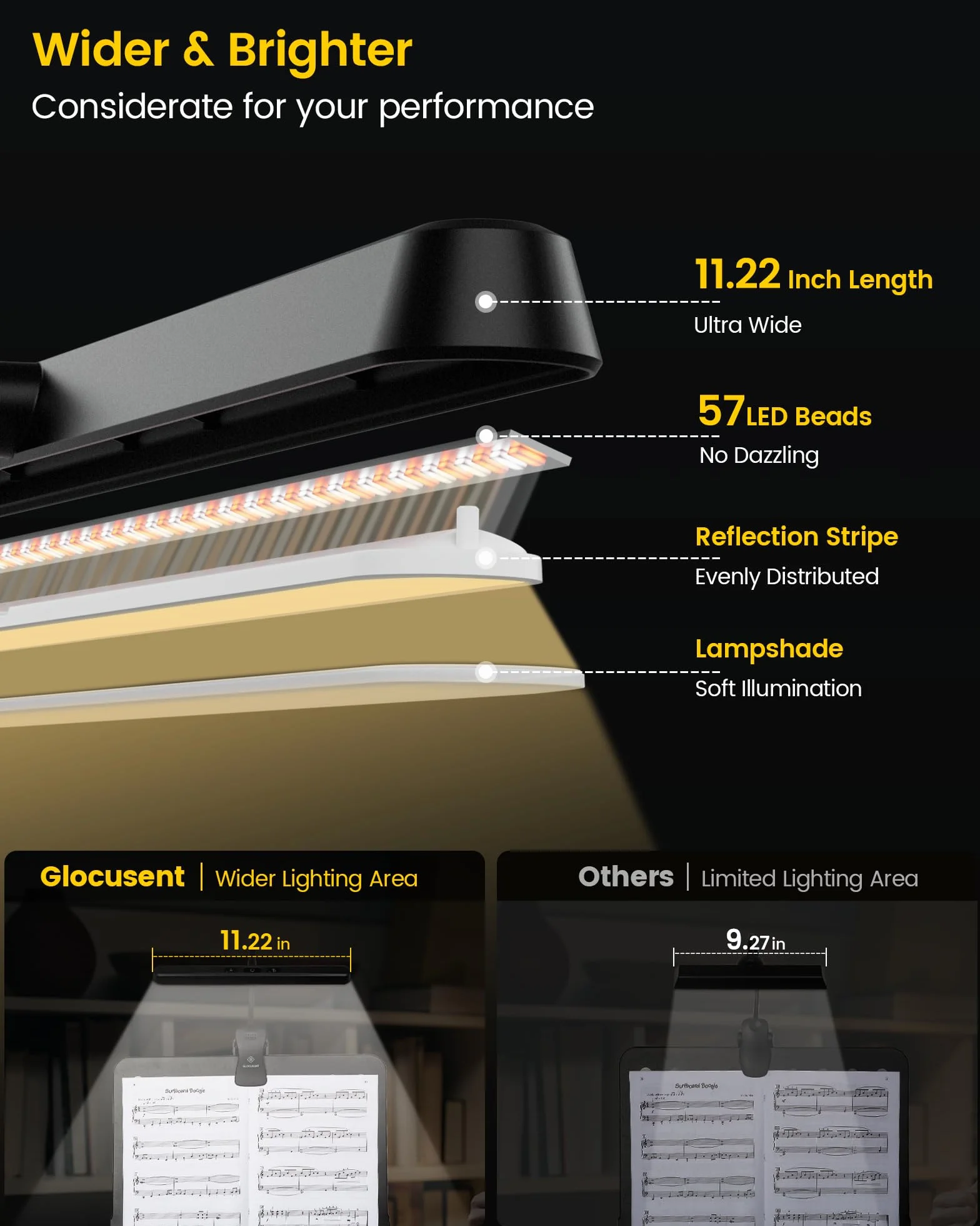 Glocusent 57 LED Super jasny stojak muzyczny światło, oczy dbające o Clip-on światło fortepianowe, 3 kolor 165 jasność, USB-C ładowane, długotrwałe do 140 Hrs, idealne do fortepianu, arkusze, gitara