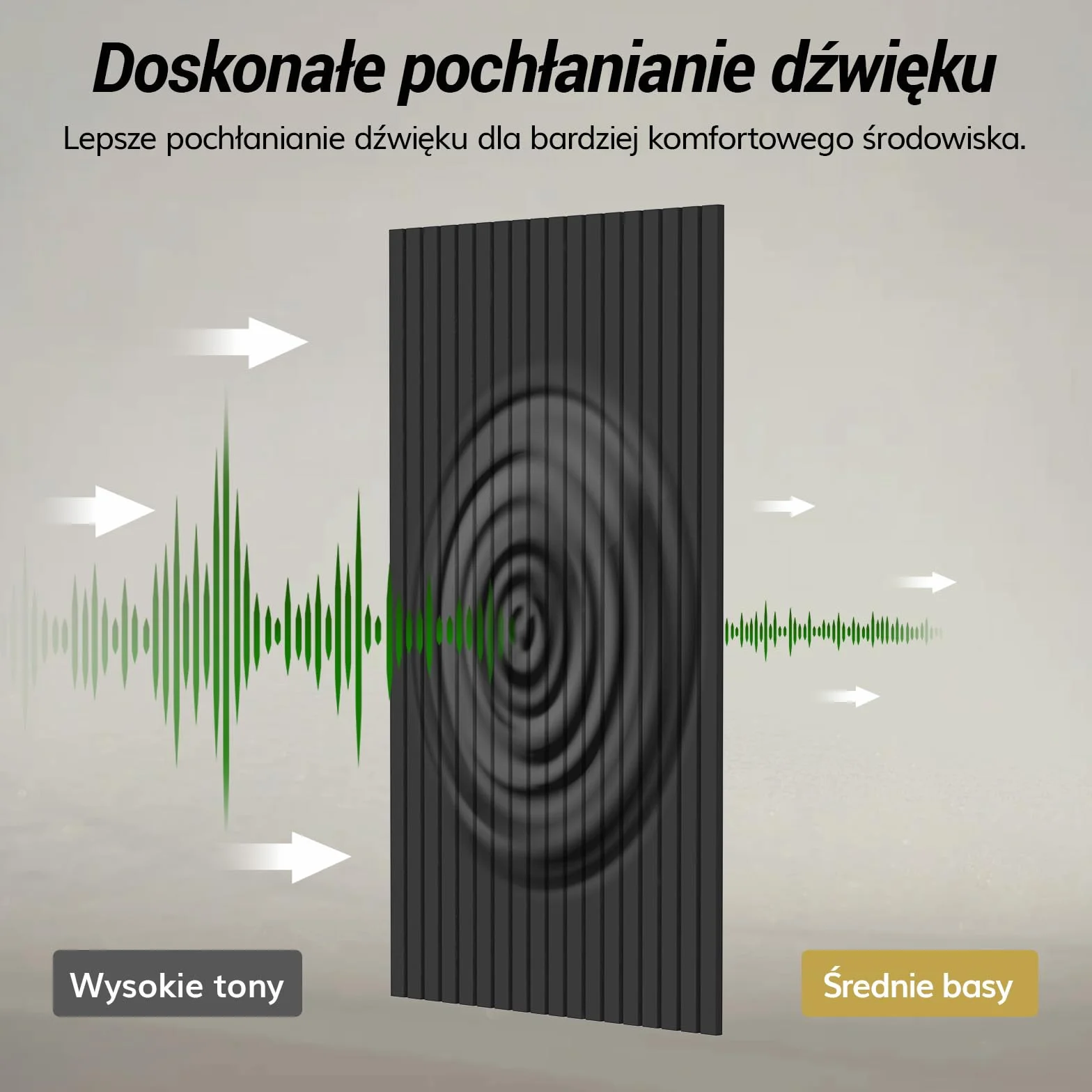 TONOR Panele Akustyczne 120x60x0,9cm Samoprzylepne Dźwiękoszczelne Czarny