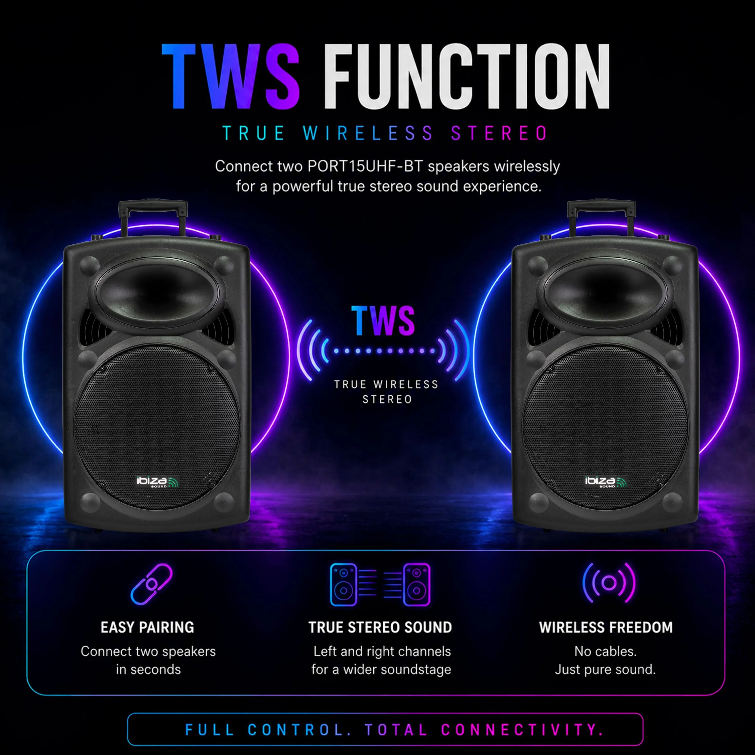 Ibiza PORT15UHF-BT 15"/38 cm Przenośny Głośnik PA z Zasilaniem Bateryjnym i Bluetooth – Maks. 800 W / 400 W RMS – Karaoke z 2 Mikrofonami UHF w Zestawie – TWS – USB, SD, REC, VOX – Trolley