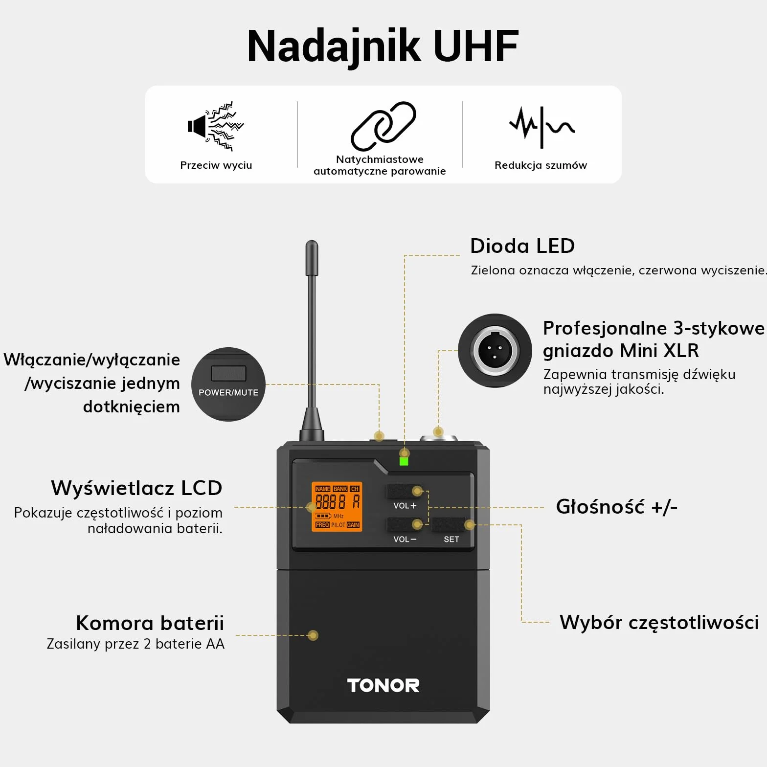 TONOR UHF Bezprzewodowy System Mikrofonów z Mikrofonem Słuchawkowym i Lavalier, Nadajnik Bodypack, Odbiornik, 2 Kanały, 60M Zasięg do Śpiewu na Żywo Karaoke