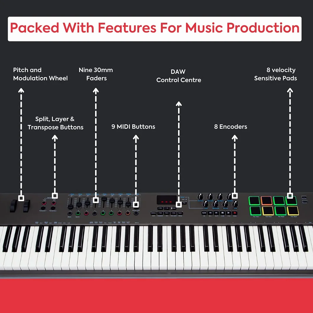 Nektar Impact LX88 + USB MIDI Keyboard Controller with Nektar DAW Integration