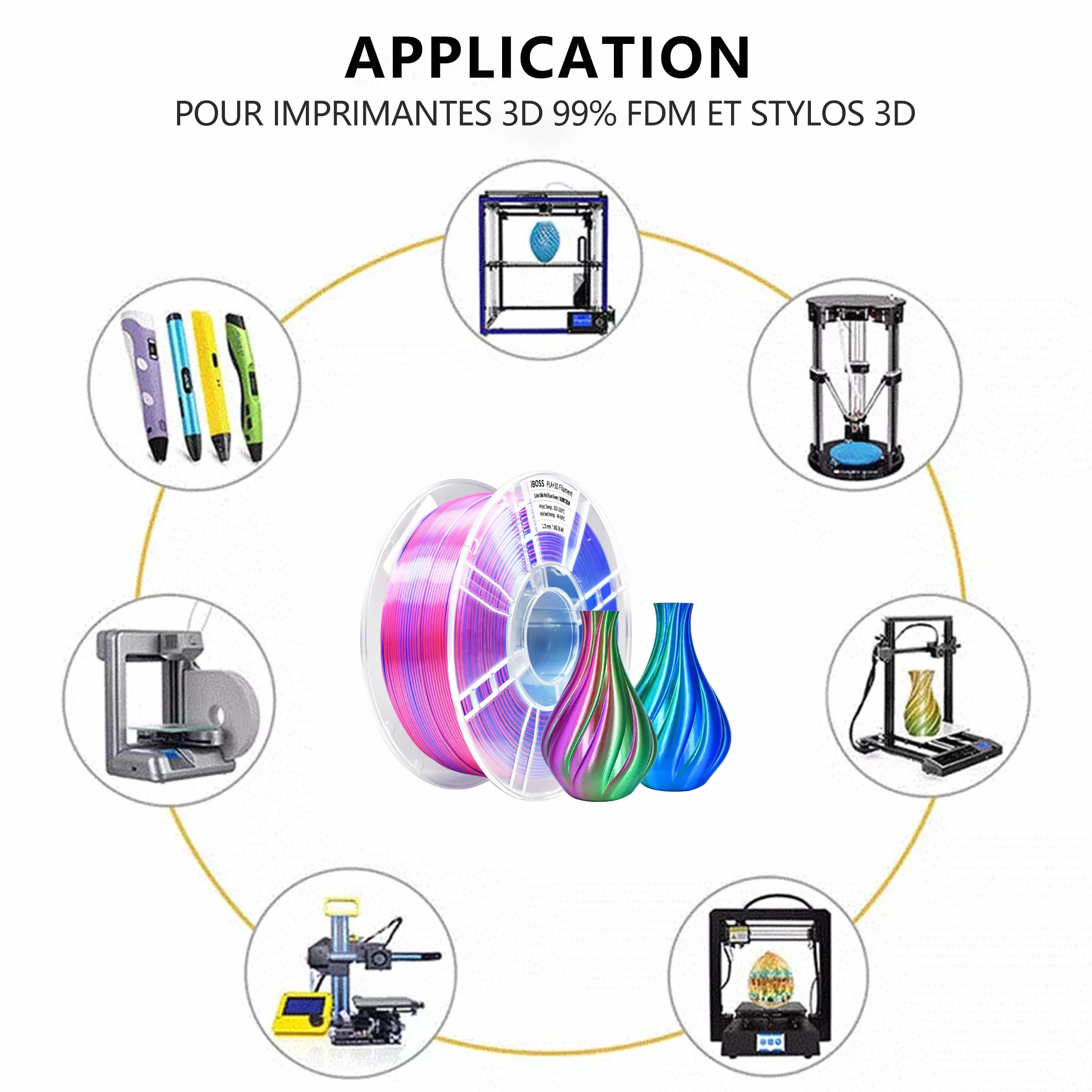 iBOSS Jedwabny PLA+ filament 1,75 mm trójkolorowy, lśniący połysk, do drukarek 3D FDM, dokładność wymiarowa +/- 0,02 mm, szpula 1 kg (2,2 lbs), Jedwabny Czerwony-Niebieski-Zielony