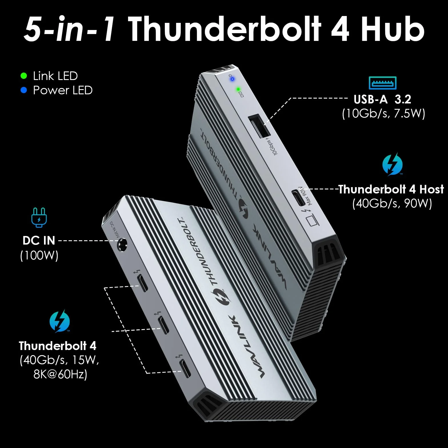 Stacja dokująca Thunderbolt 4, WAVLINK Hub USB C z podwójnym wyświetlaczem 4K@60Hz, dostarczanie mocy 100W, USB-A 3.2 Gen 2, do MacBook Pro/Air M1 M2 M3, laptop Thunderbolt 4/3