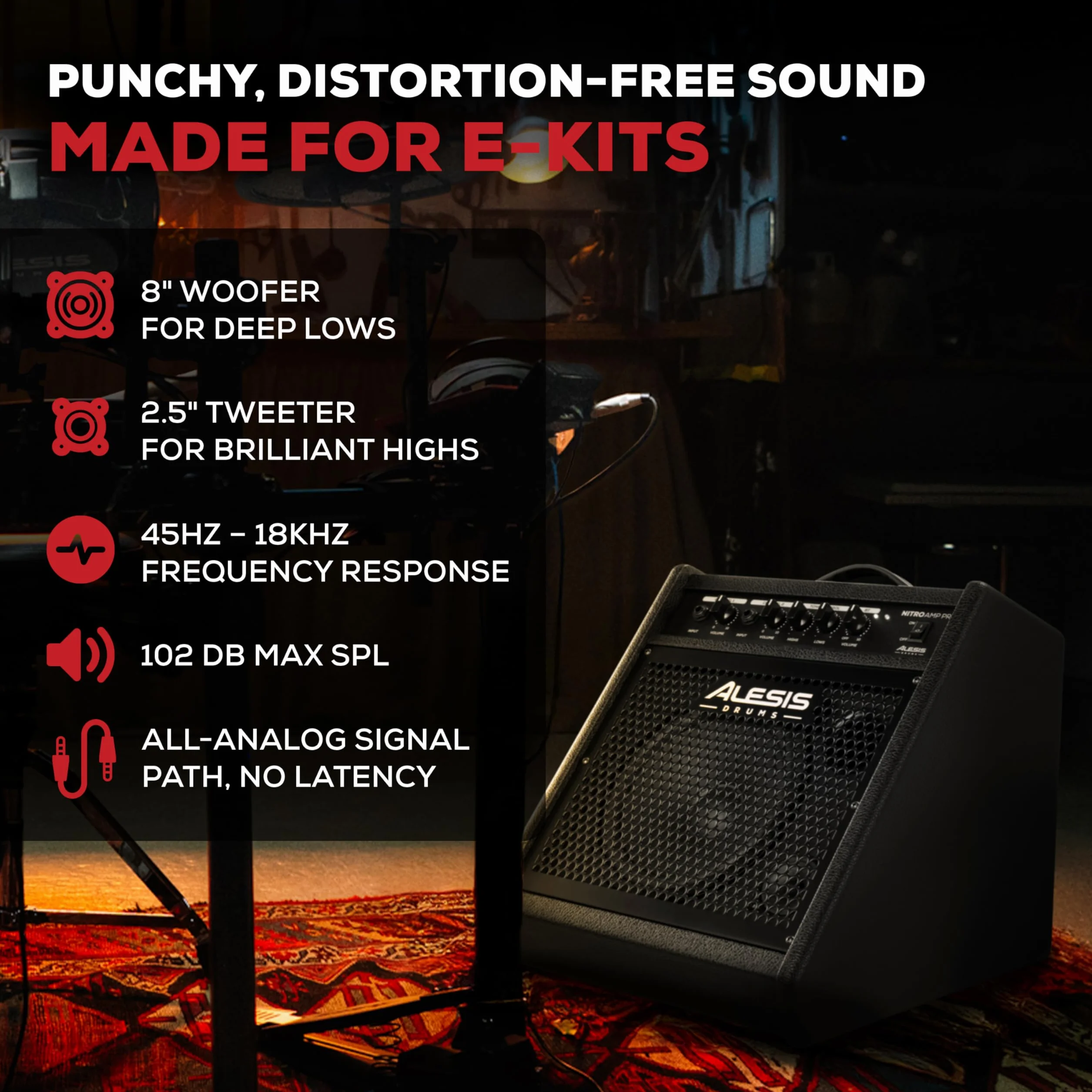 Alesis Nitro Amp Pro 80 W - Kompaktowy Głośnik Podłogowy do Perkusji Elektronicznej, z Bluetooth, Głośnikiem Niskotonowym 8″, EQ, Dodatkowym Wejściem Liniowym, Uniwersalna Kompatybilność zestawu E-Kit