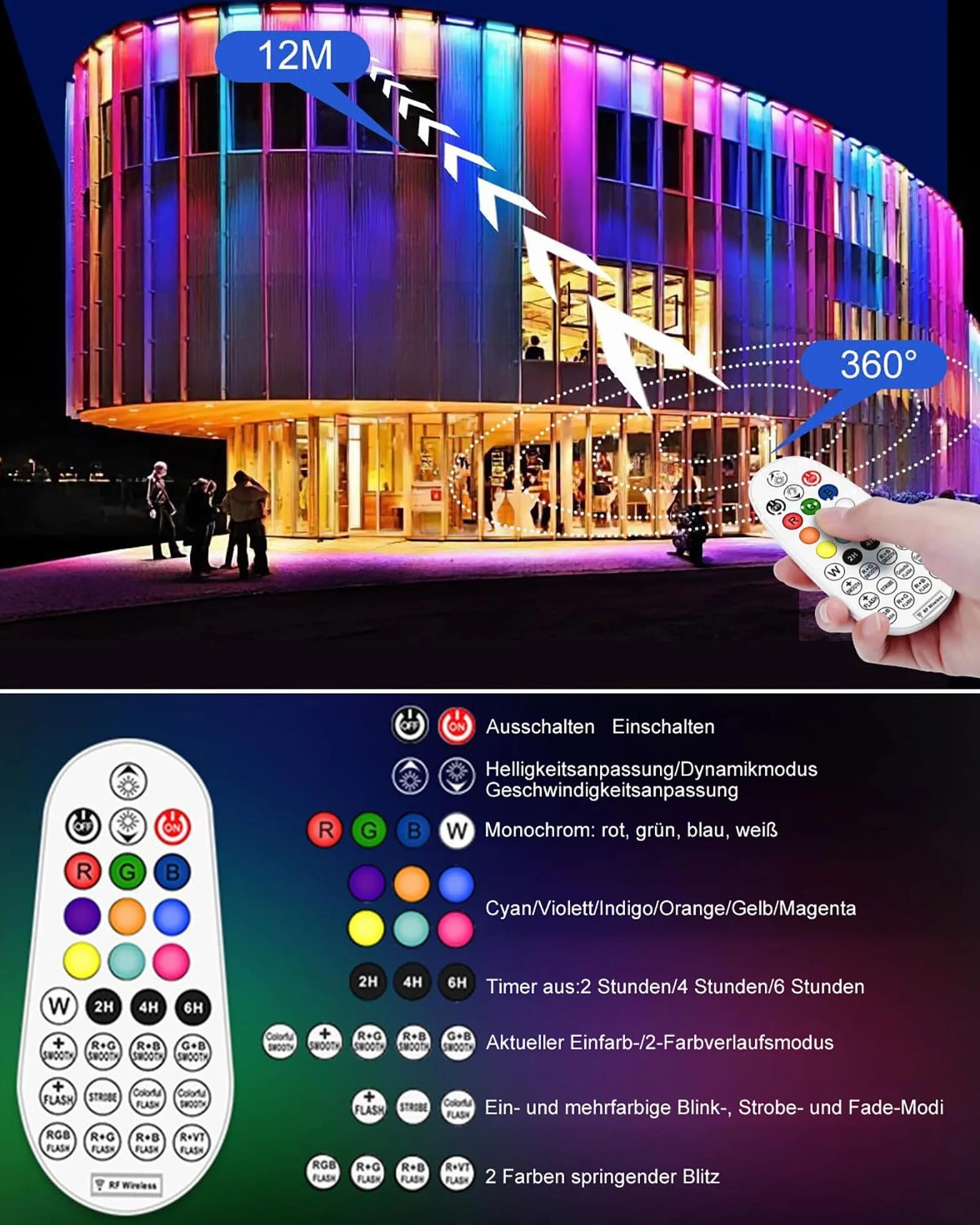 MEIHUA Reflektor RGB 42 W, do zewnątrz, 10 kolorów, 6 jasności, 30 trybów, IP66, oświetlenie ścianowe i LED, efekty świetlne z pilotem zdalnym