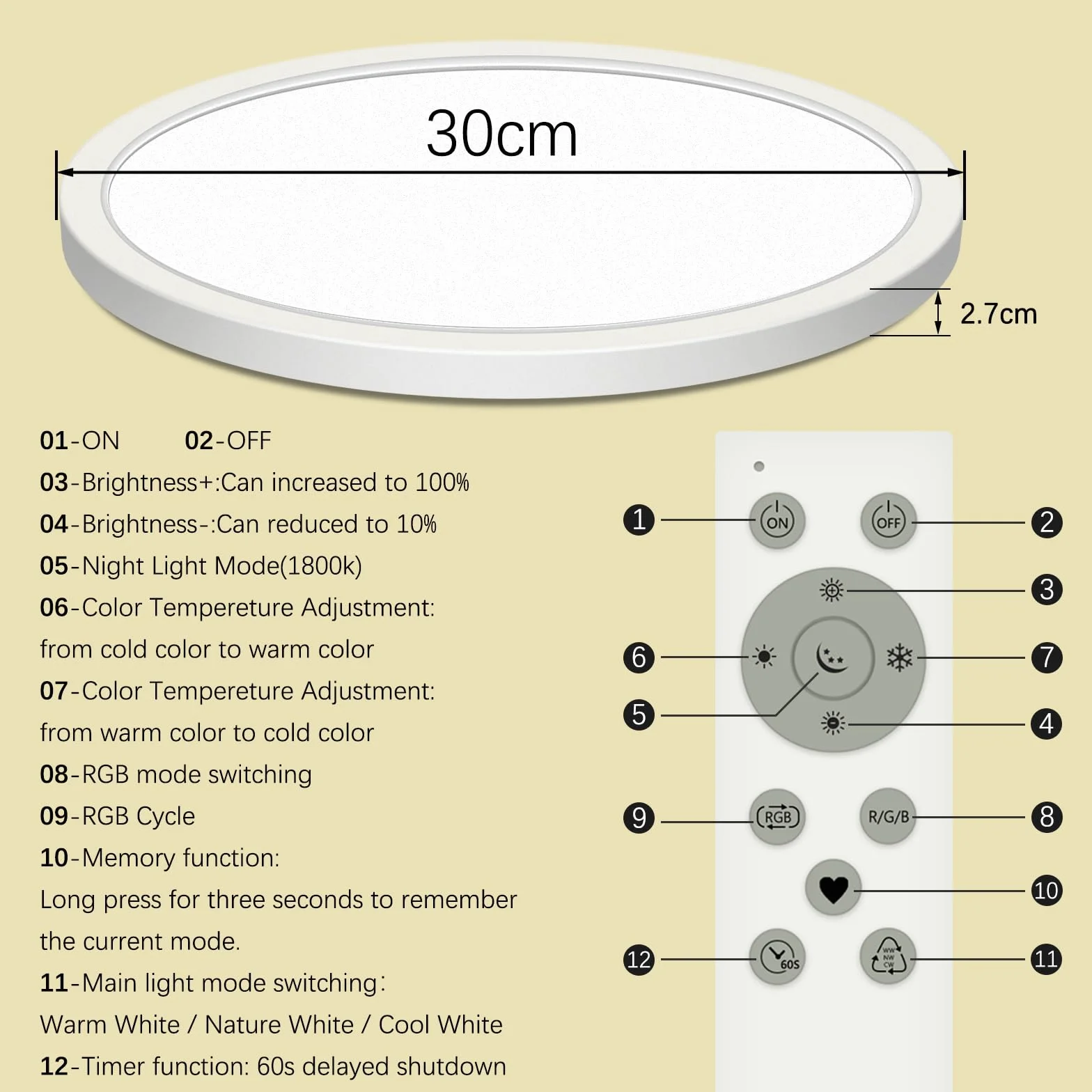 Ściemnialna lampa sufitowa LED, 25 W 3200 LM RGB z pilotem zdalnego sterowania, 1800 K ciepła lampka nocna, panel 3000 K-6500K ściemnialny IP54 wodoodporny do sypialni pokoju dziecięcego salonu