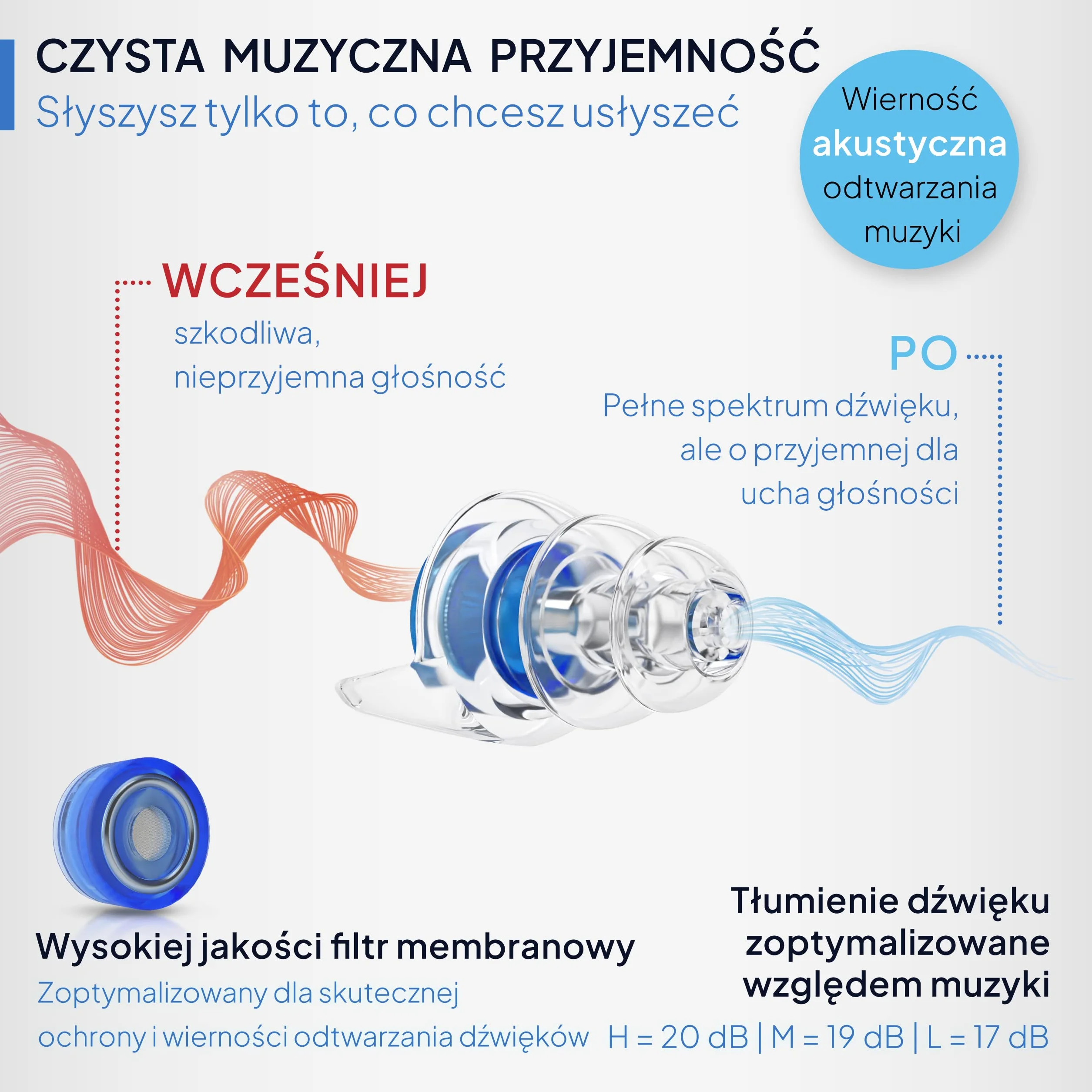 Senner MusicPro - Ochrona słuchu na festiwale, koncerty i dyskoteki, aluminiowy pojemnik, niebieski filtr/przezroczysty - zatyczki do uszu/ochrony słuchu dorośli