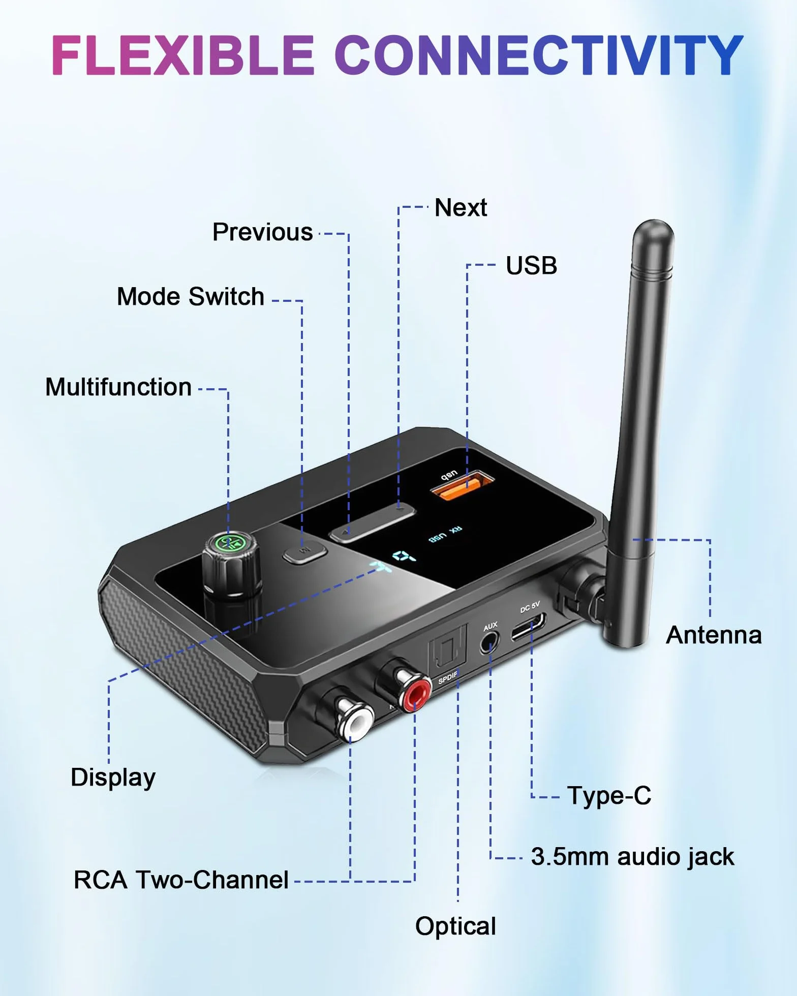 Odbiornik Bluetooth 5.3, bezprzewodowy odbiornik audio, obsługuje optyczne gniazdo RCA AUX 3,5 mm do stereo, głośników MP3 Play i wzmacniacza
