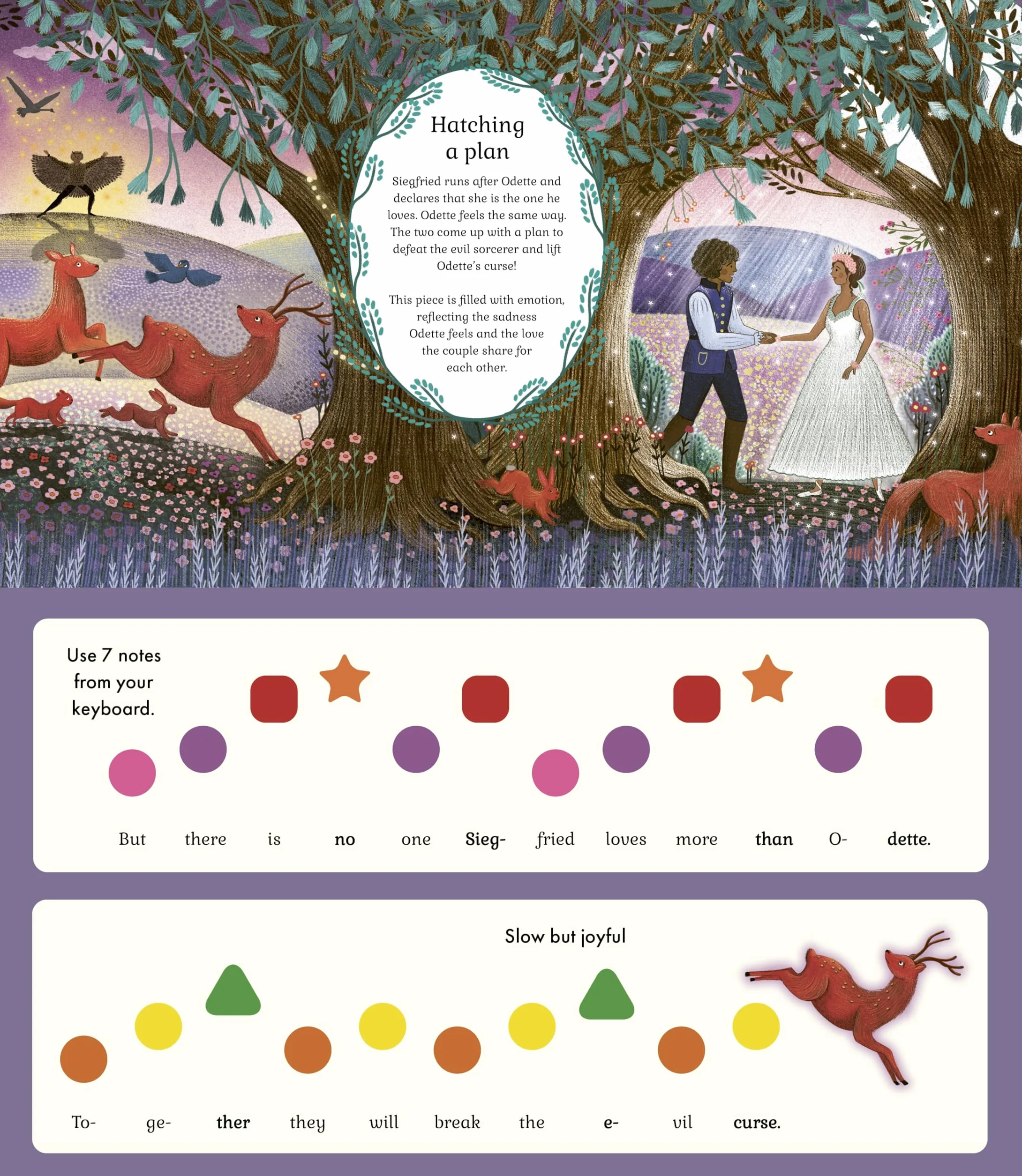 The Story Orchestra : I Can Play Swan Lake /anglais: Learn 8 Easy Pieces from the Series!