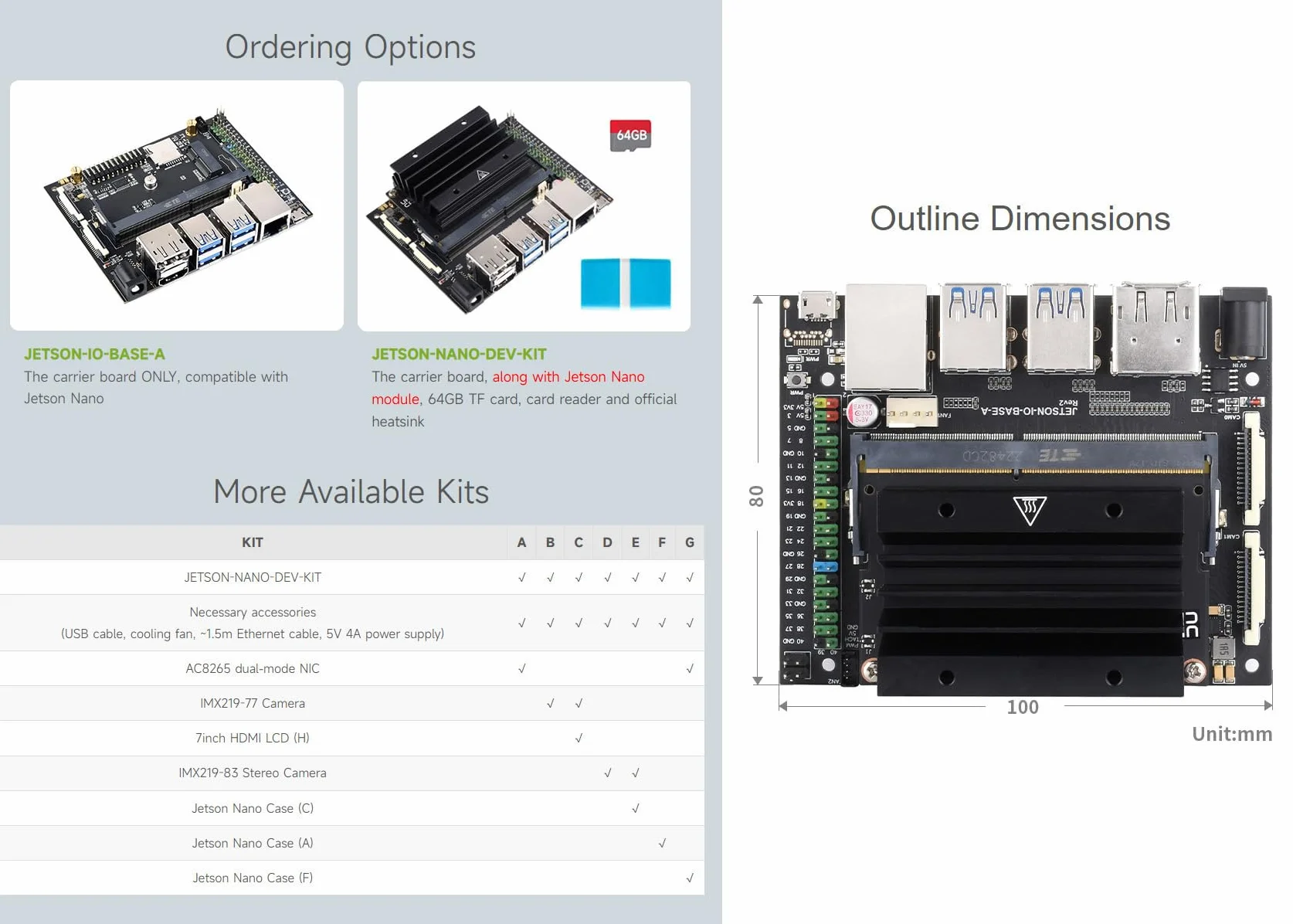Waveshare JETSON-NANO-DEV-KIT, an Alternative Solution for Jetson Nano Developer Kit B01, Carrier Board, for Image Classification, Object Detection, Segmentation, Speech Processing...