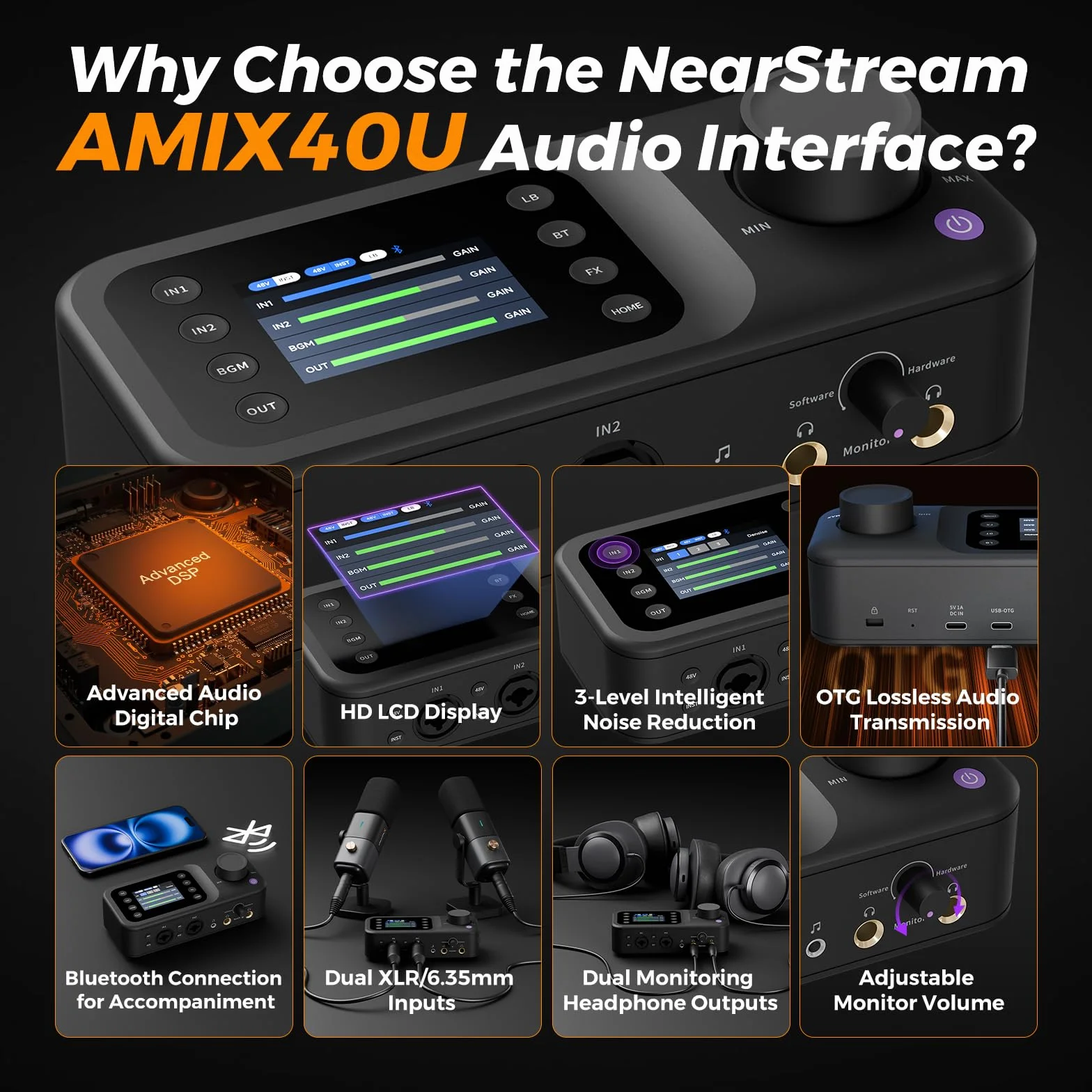 AMIX40U Interfejs audio z przedwzmacniaczem Pro, 10 kanałów, Dual XLR/6,35 mm, 48 V Phantom Power, Bluetooth, LCD