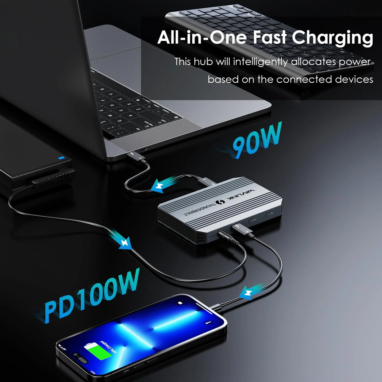 Stacja dokująca Thunderbolt 4, WAVLINK Hub USB C z podwójnym wyświetlaczem 4K@60Hz, dostarczanie mocy 100W, USB-A 3.2 Gen 2, do MacBook Pro/Air M1 M2 M3, laptop Thunderbolt 4/3