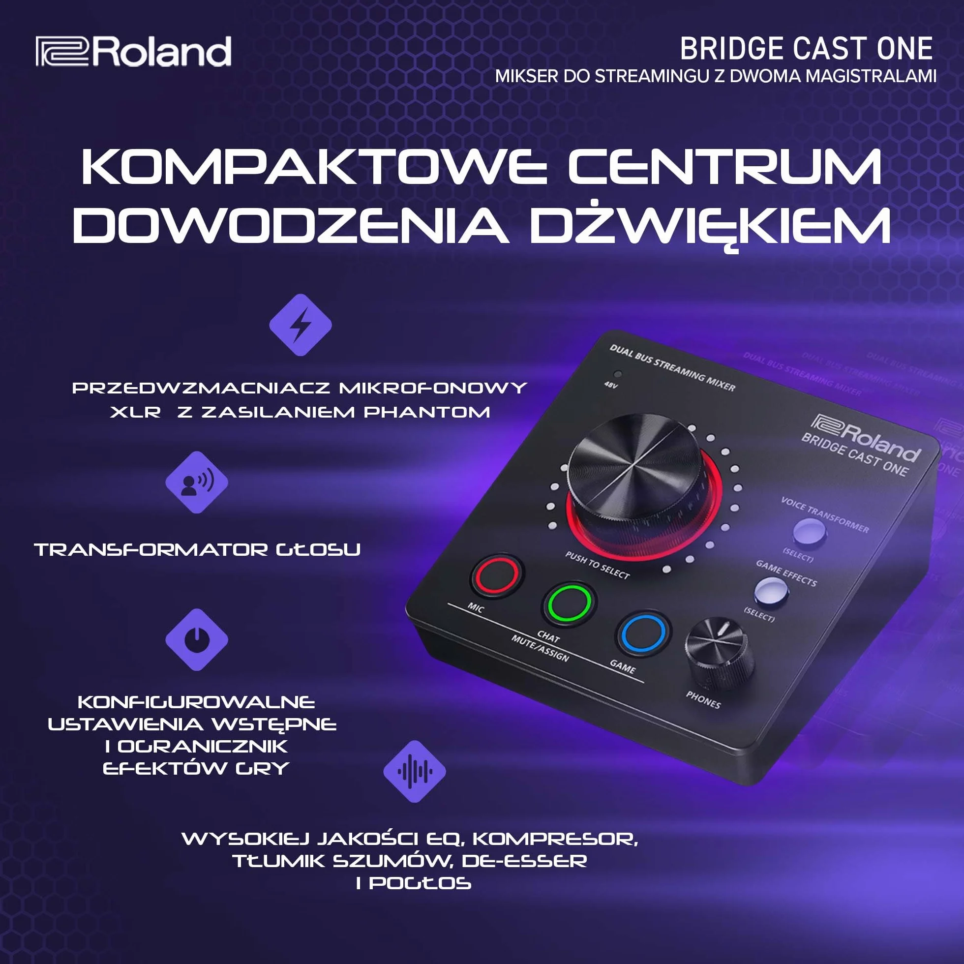 Roland BRIDGE CAST ONE Dual Bus Streaming Mixer Kompaktowy Mikser Audio 32-bitowy DSP USB-C