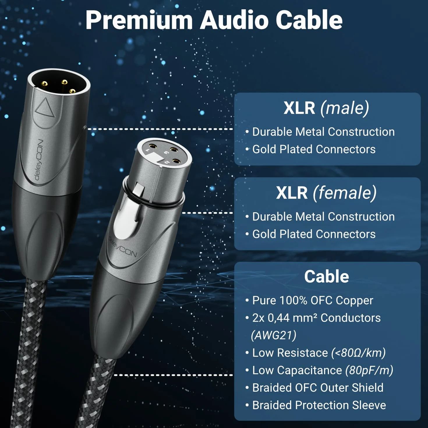 deleyCON 2m Kabel Mikrofonowy XLR Męski na XLR Żeński (Jakość Studyjna, Miedź OFC) - do Mikrofonów, Wzmacniaczy, Konsol Mikserskich, Studiów Nagraniowych, Głośników - 3 Biegunowy