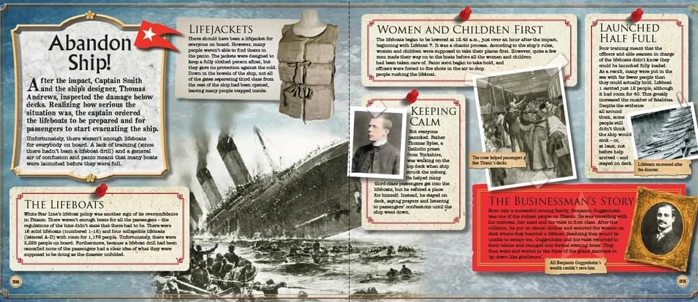 The Story of Titanic for Children: Astonishing Little-Known Facts and Details about the Most Famous Ship in the World