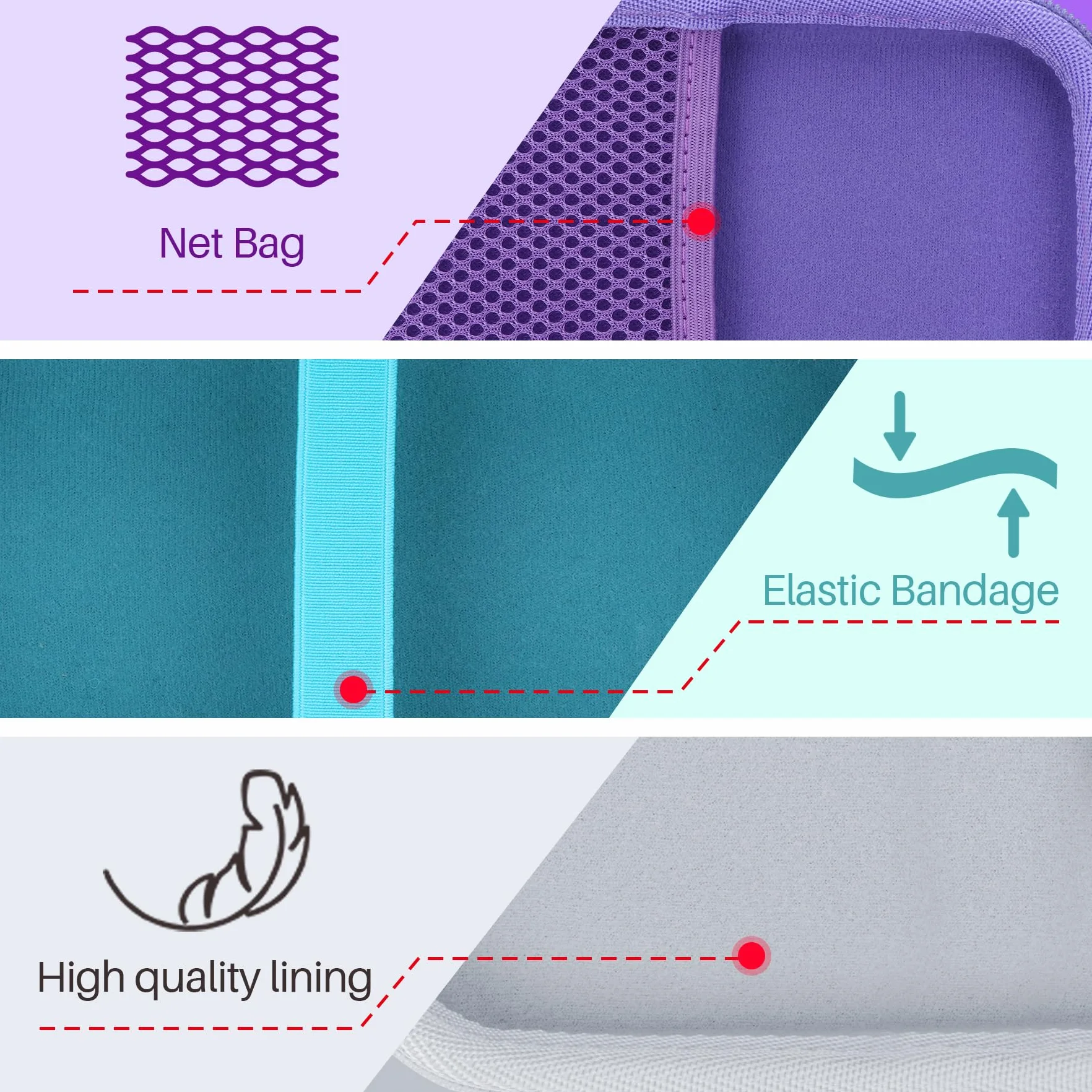 Lebakort Twarde etui kompatybilne z przenośnym głośnikiem Bluetooth Bose SoundLink Flex (2. generacji), Fioletowa obudowa, Hard Case for Soundlink Flex, Nowoczesny