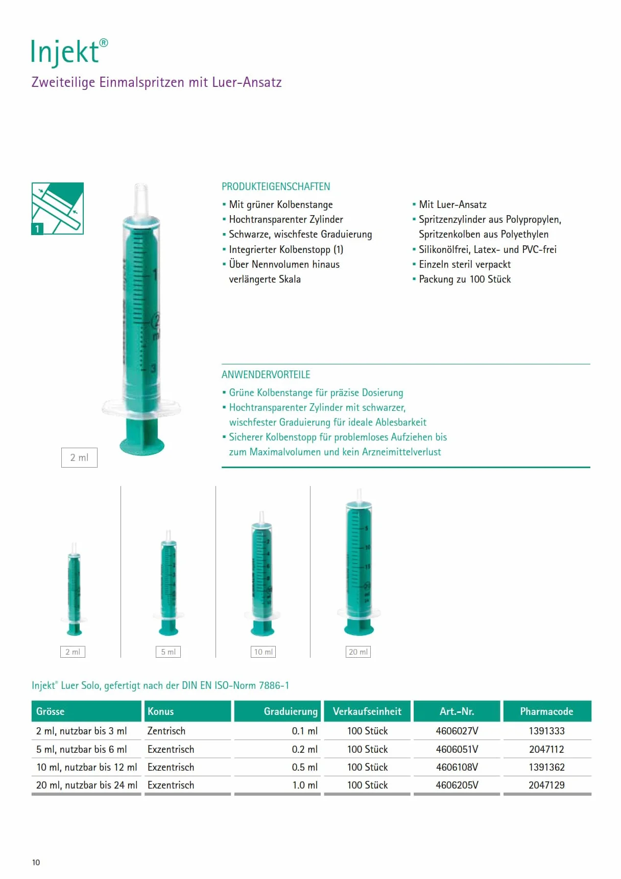 B.Braun Injekt® jednorazowa strzykawka solo, 2 ml / 5 ml, bez lateksu, opakowanie 100 sztuk, 2 ml