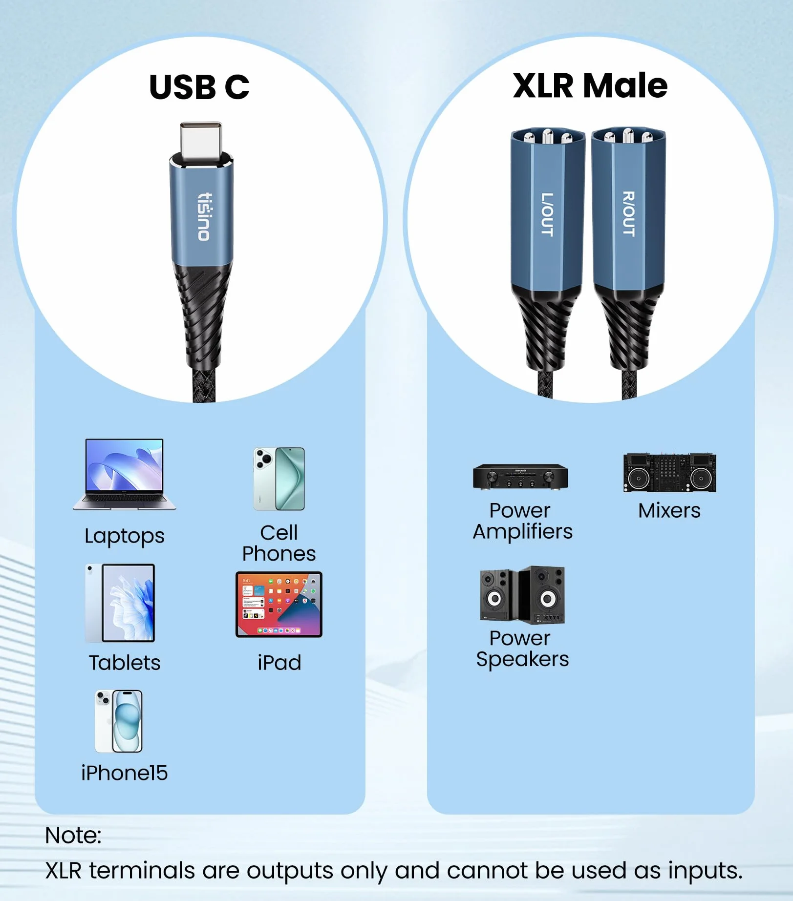 Tisino Kabel USB C na Dual XLR Male Audio, kabel XLR do USB C Stereo Power Amplifier do podłączenia telefonu do aktywnych głośników, miksera (2 m)