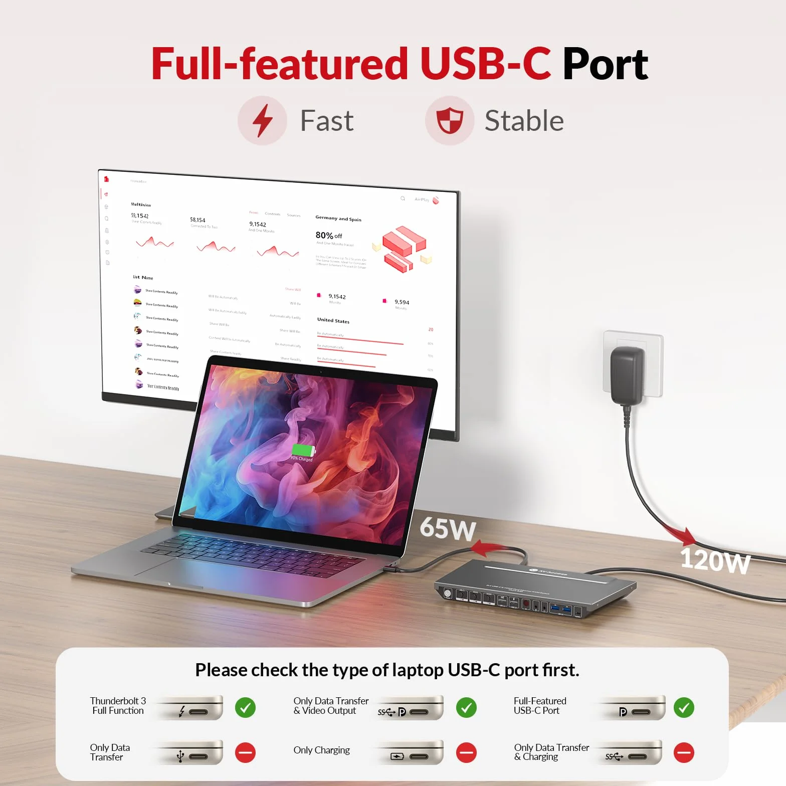 AV Access 4K KVM Switch Dock 3 PC 2 monitory, podwójny monitor 4K HDMI, ładowanie Type-C 65 W, do laptopa, Ethernet, EDID, Hotkey, USBC, USB 3.0