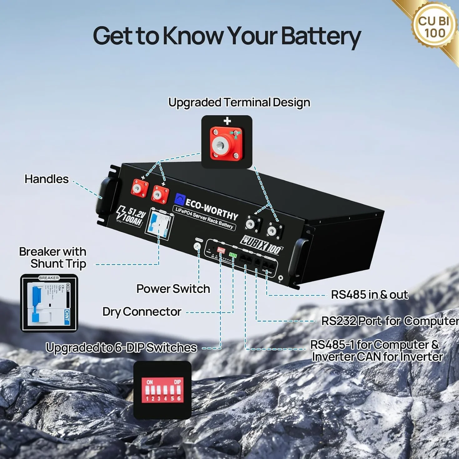 ECO-WORTHY LiFePO4 48 V 100 Ah Bluetooth z baterią litową 100 A BMS 5,12 kWh 48 V, szafa serwerowa, bateria solarna do instalacji solarnych, kompletny zestaw, instalacja fotowoltaiczna, IEC 62619